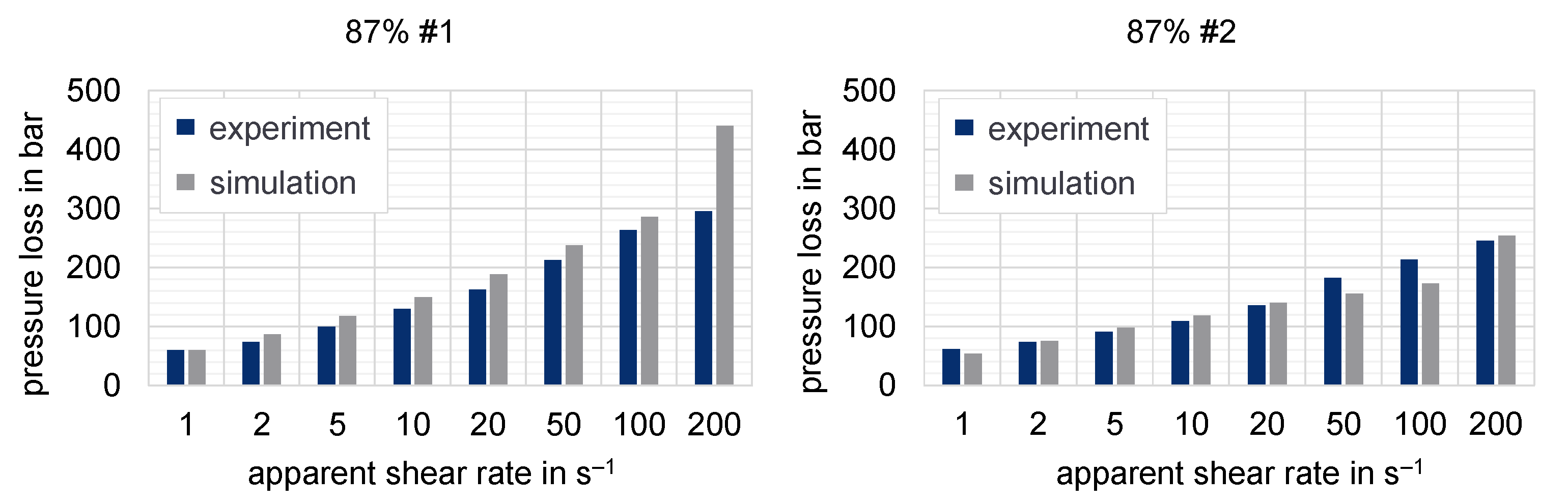 Polymers 15 02589 g023