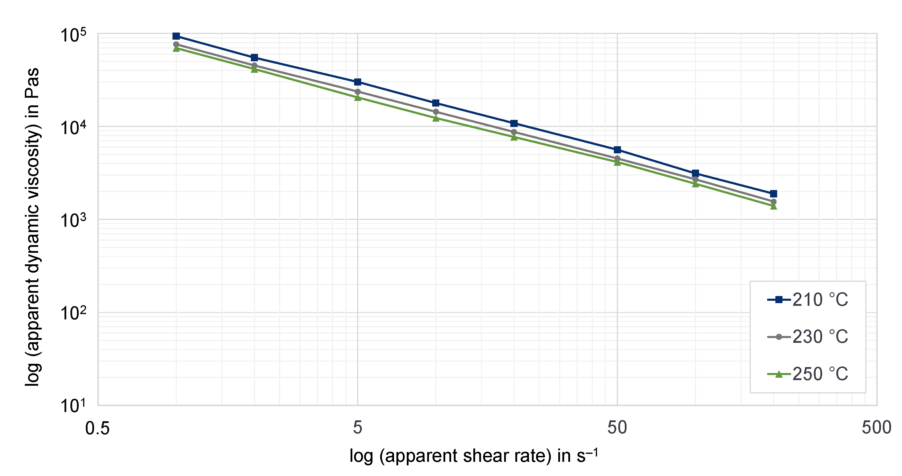 Polymers 15 02589 g0a1