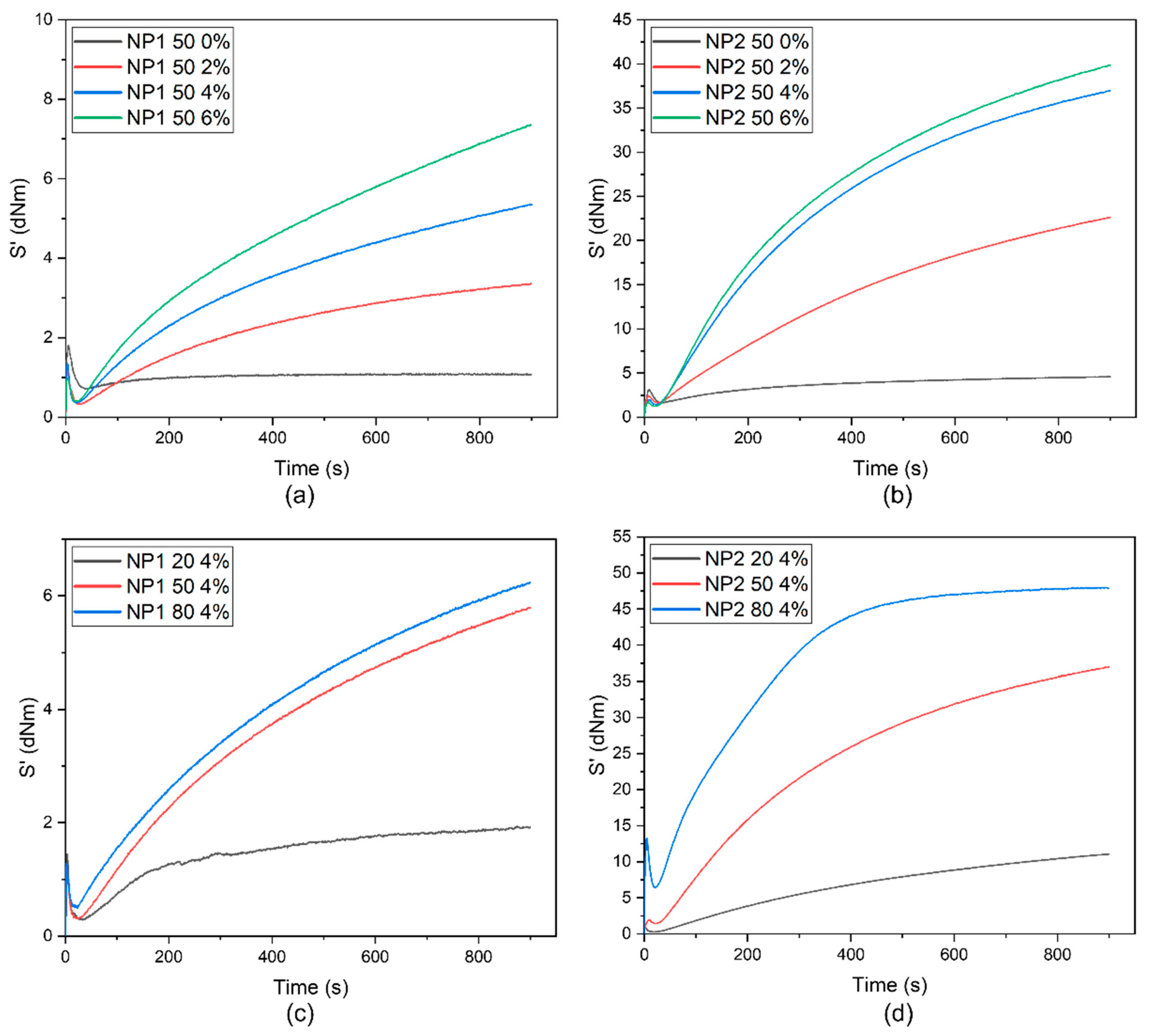 Polymers 15 02593 g001 Polymers 15 02593 g001