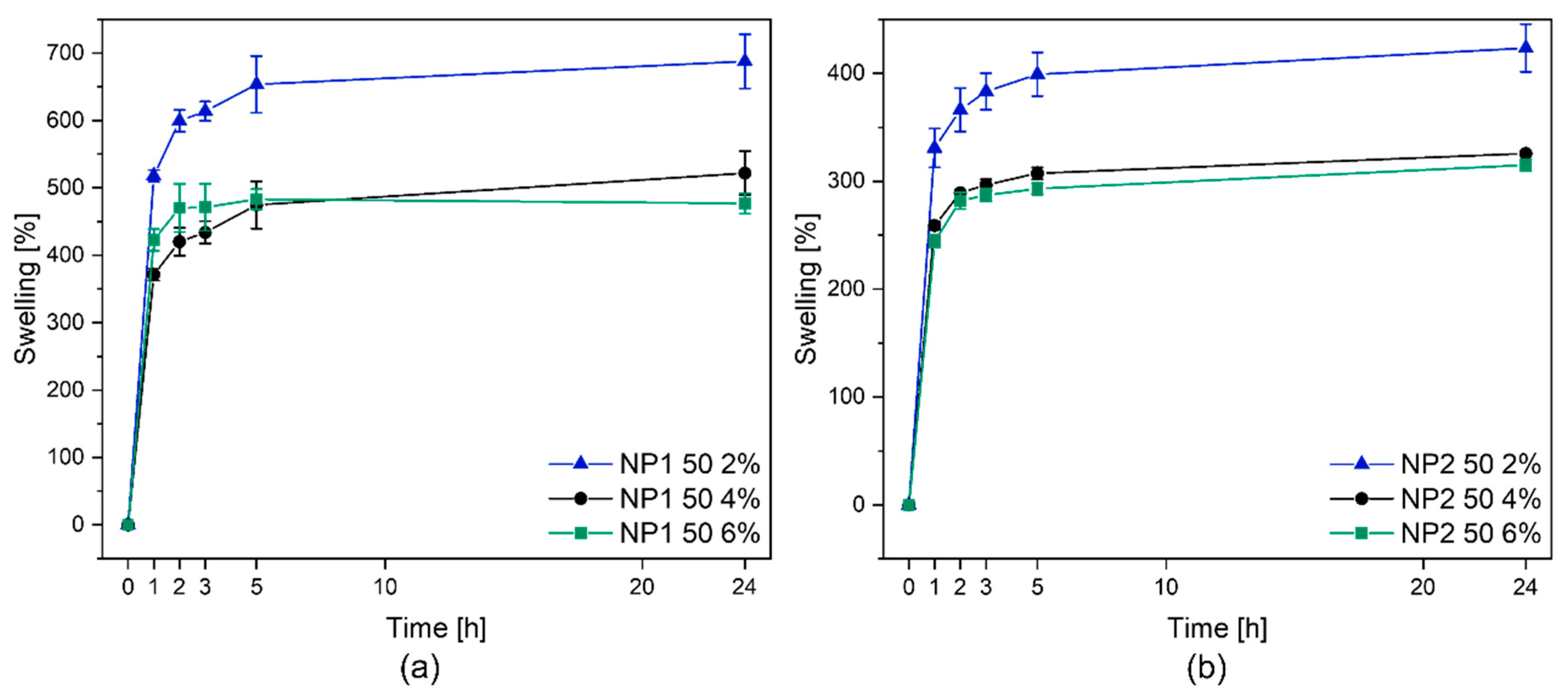 Polymers 15 02593 g002 Polymers 15 02593 g002