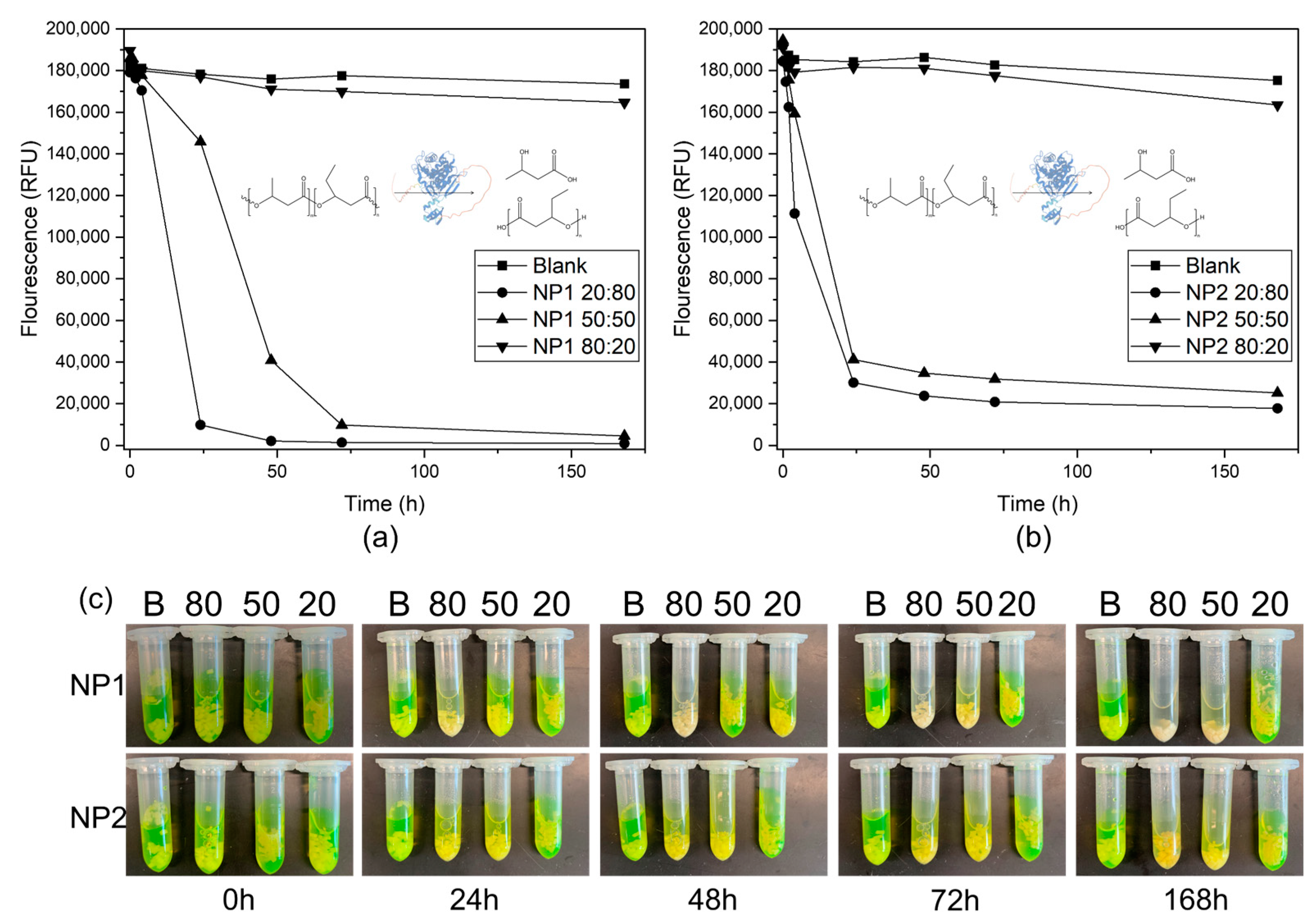 Polymers 15 02593 g009 Polymers 15 02593 g009