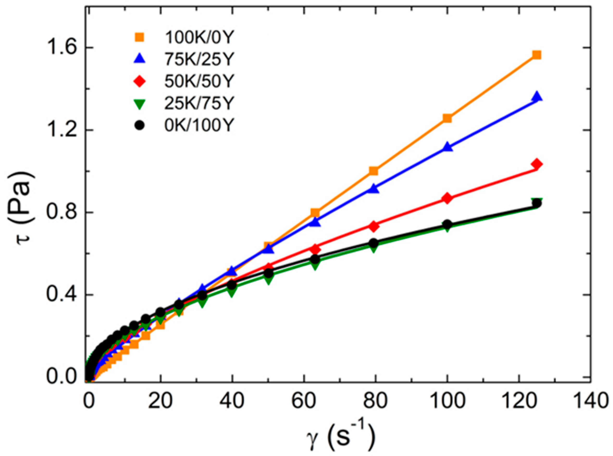 Polymers 15 02594 g001
