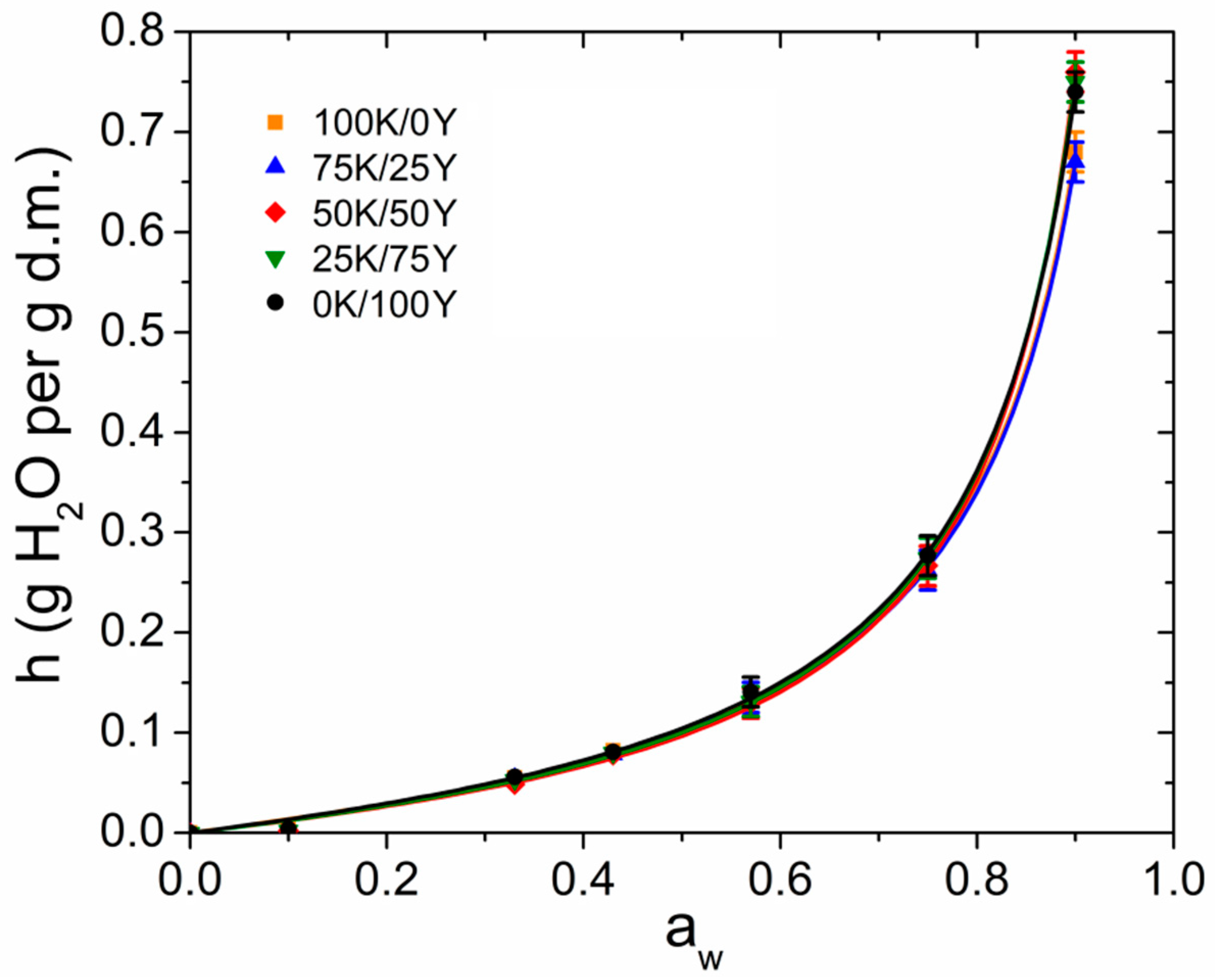 Polymers 15 02594 g007