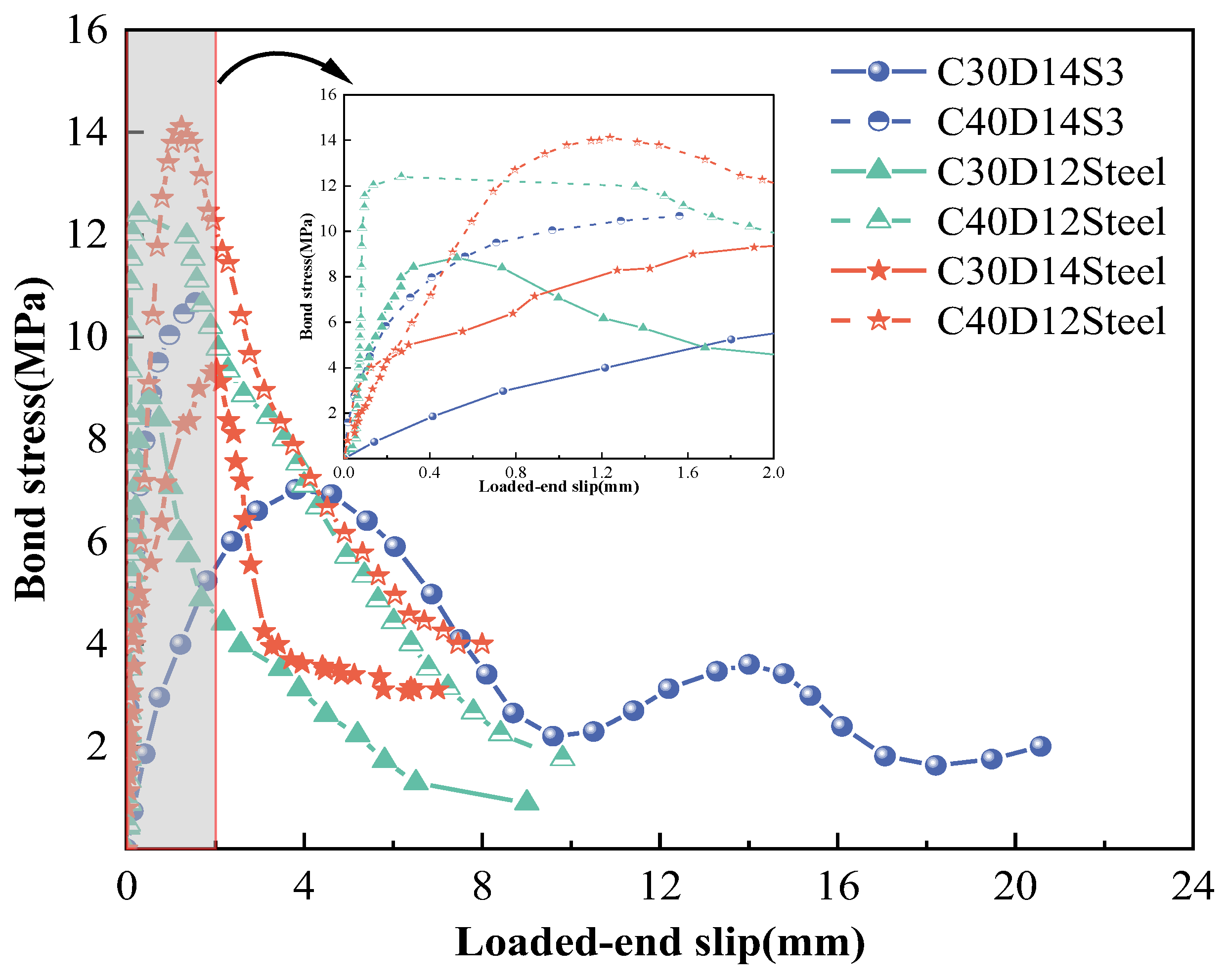 Polymers 15 02604 g005 Polymers 15 02604 g005