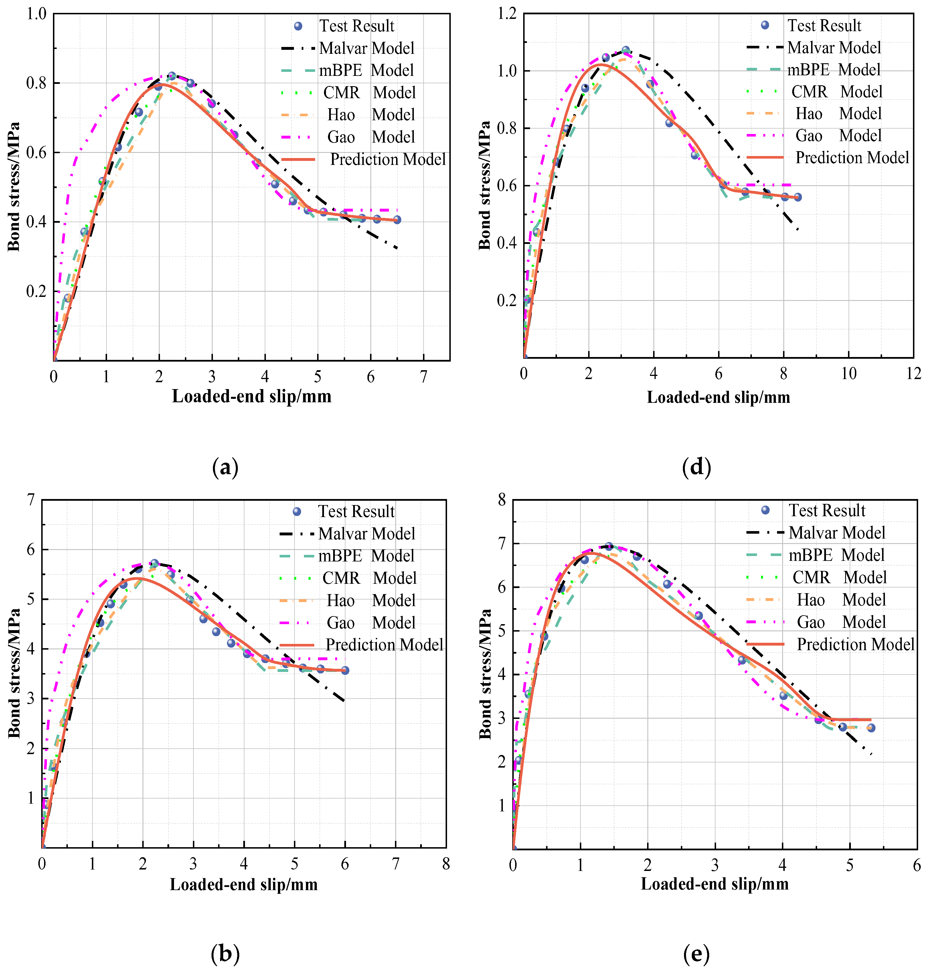 Polymers 15 02604 g006a Polymers 15 02604 g006a
