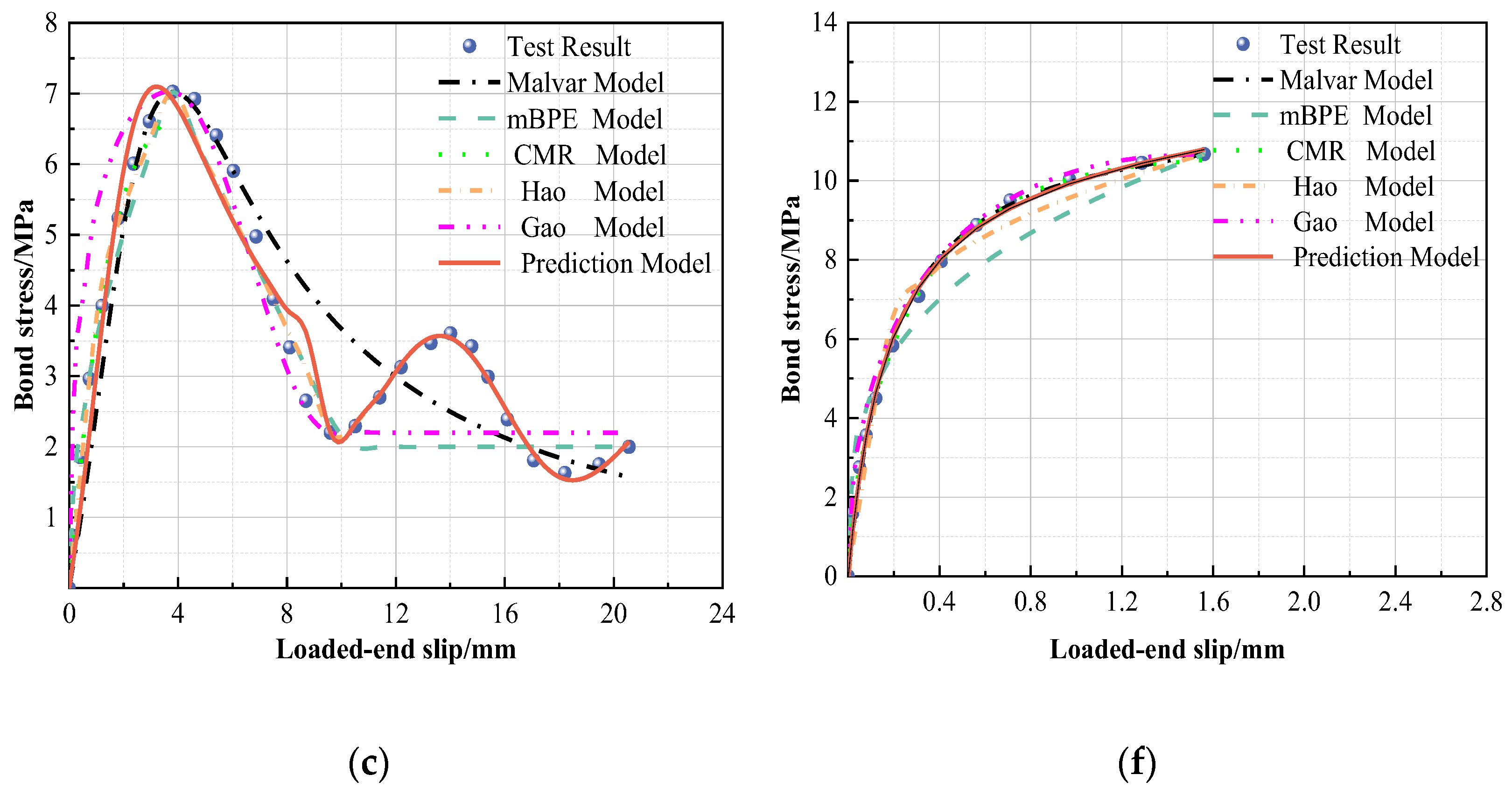 Polymers 15 02604 g006b Polymers 15 02604 g006b