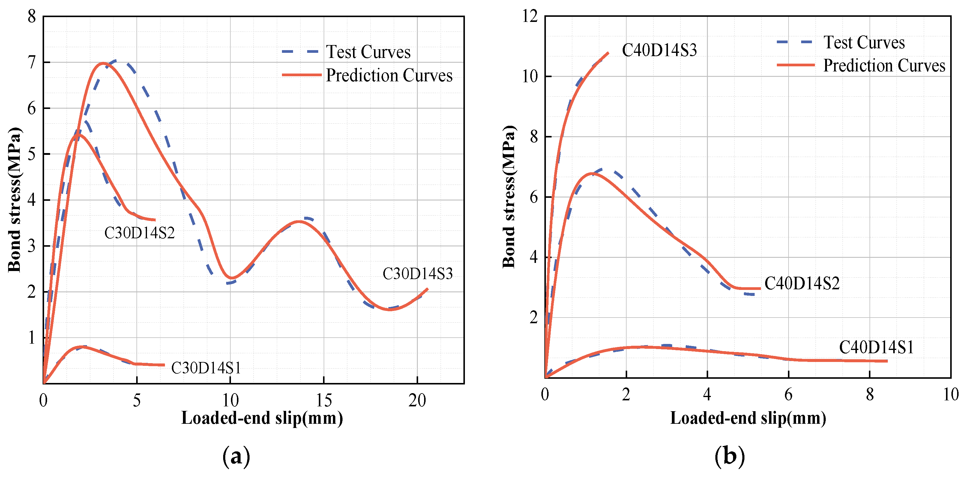Polymers 15 02604 g007 Polymers 15 02604 g007