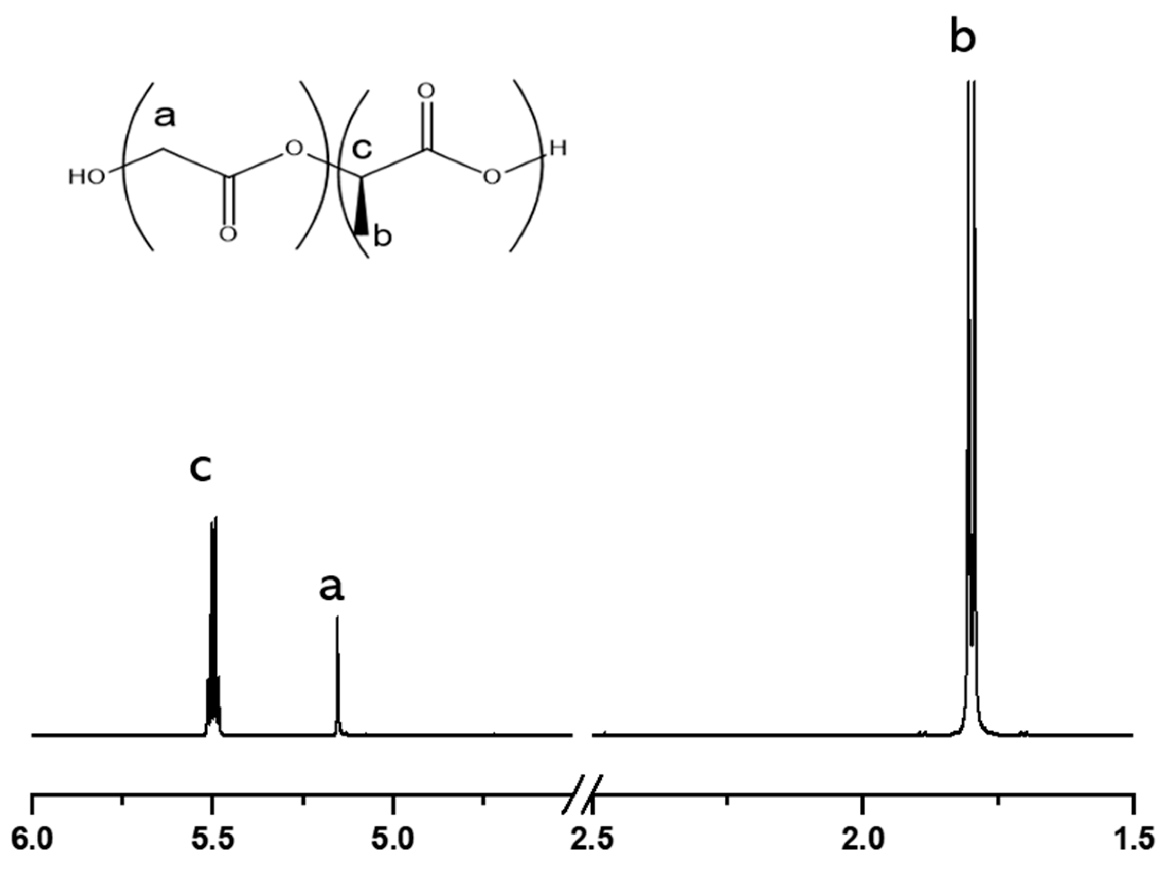 Polymers 15 02617 g002