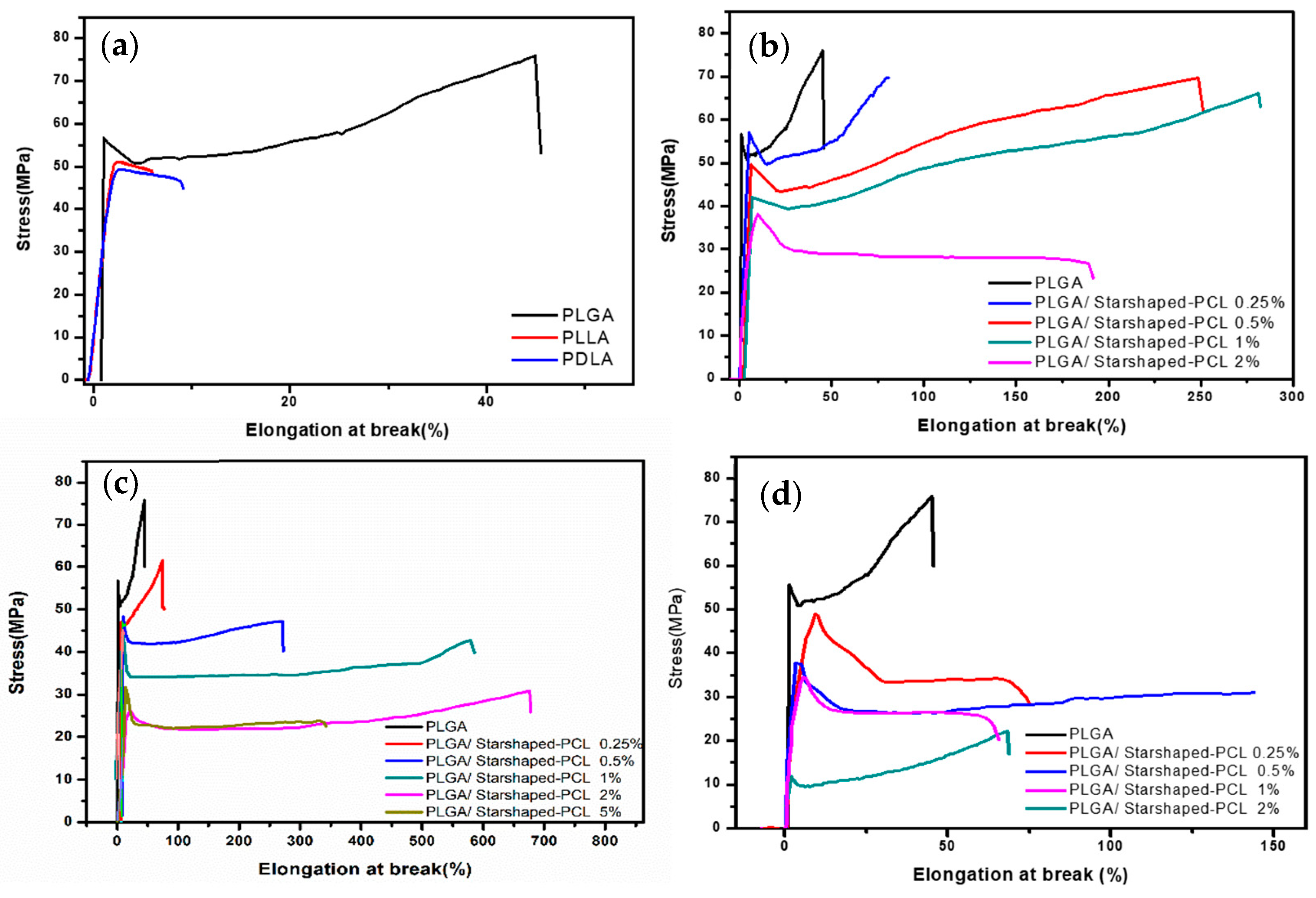 Polymers 15 02617 g006