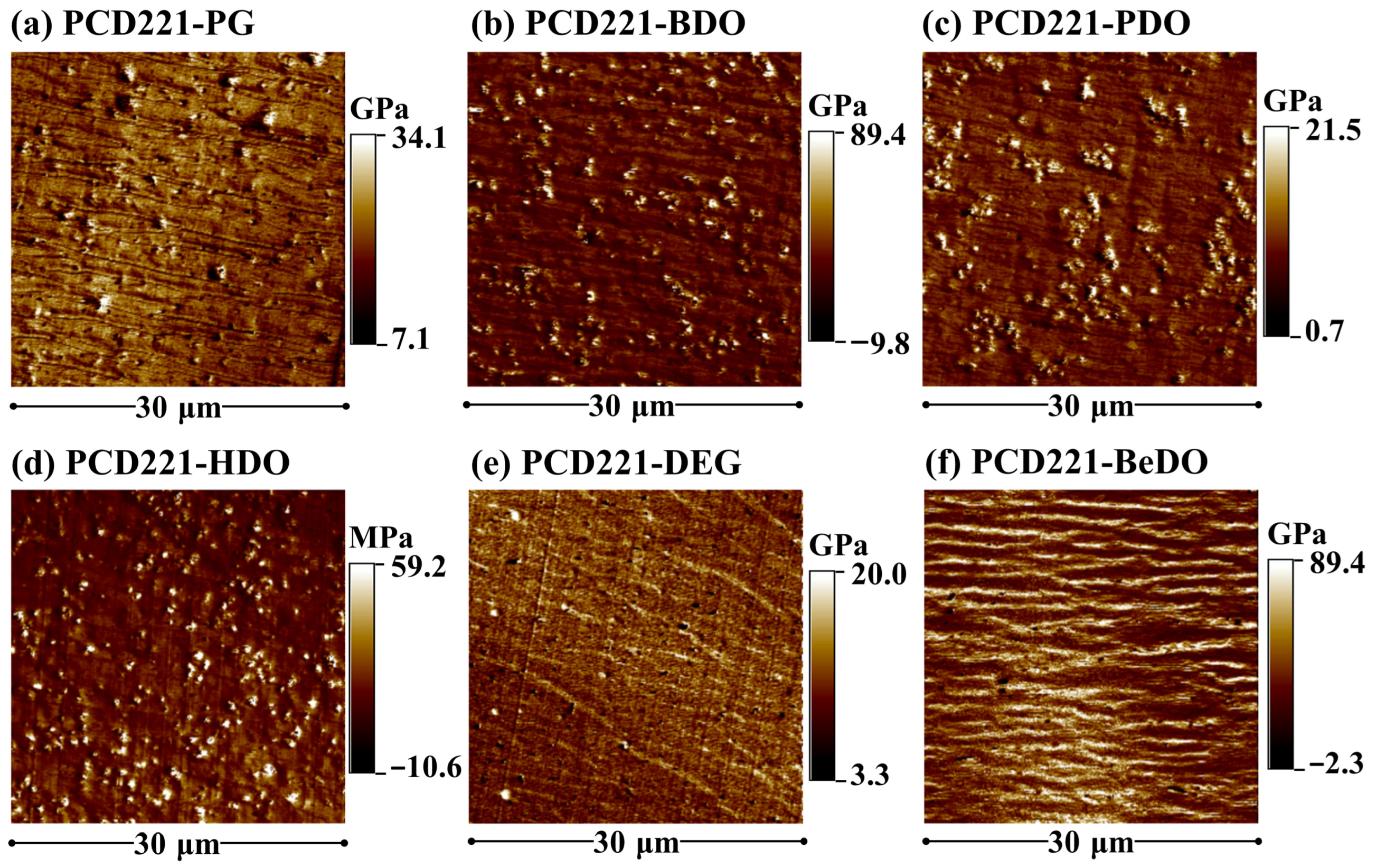 Polymers 15 02623 g004