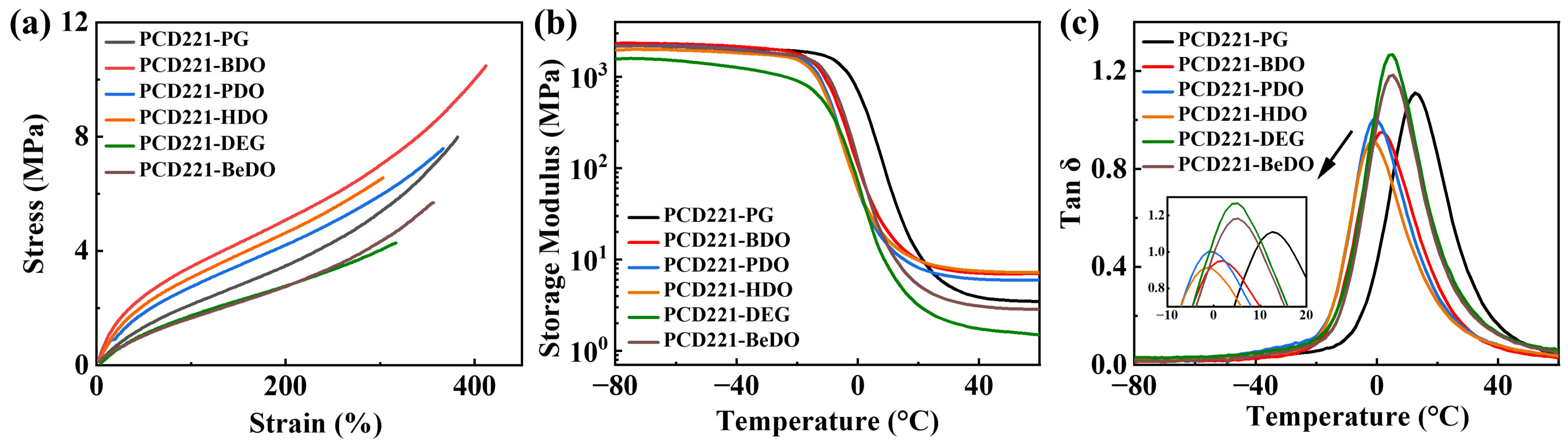 Polymers 15 02623 g006