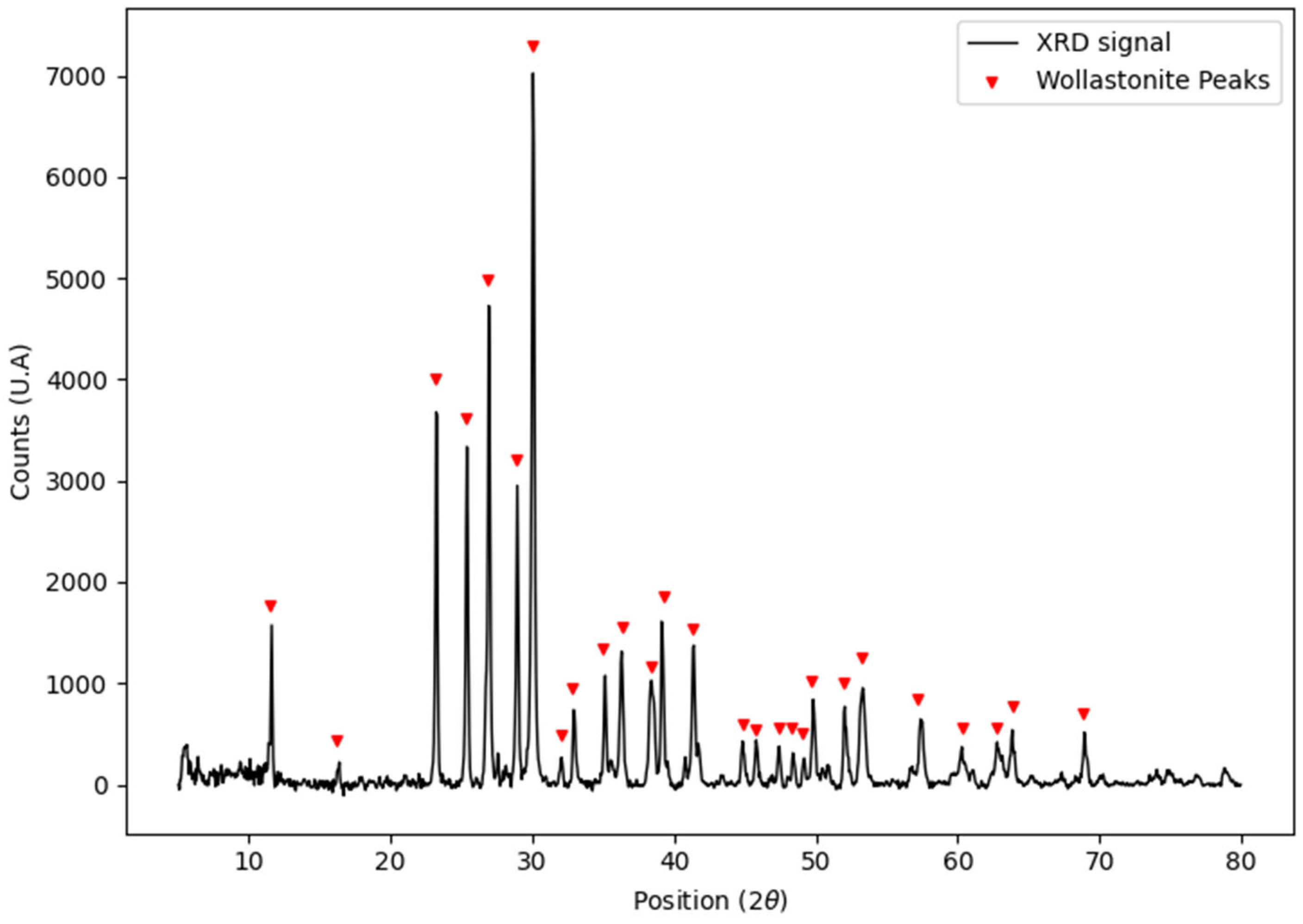Polymers 15 02629 g001