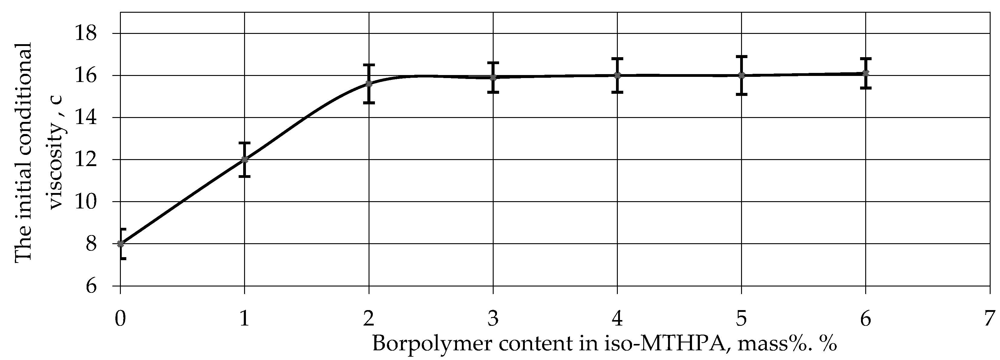Polymers 15 02632 g007