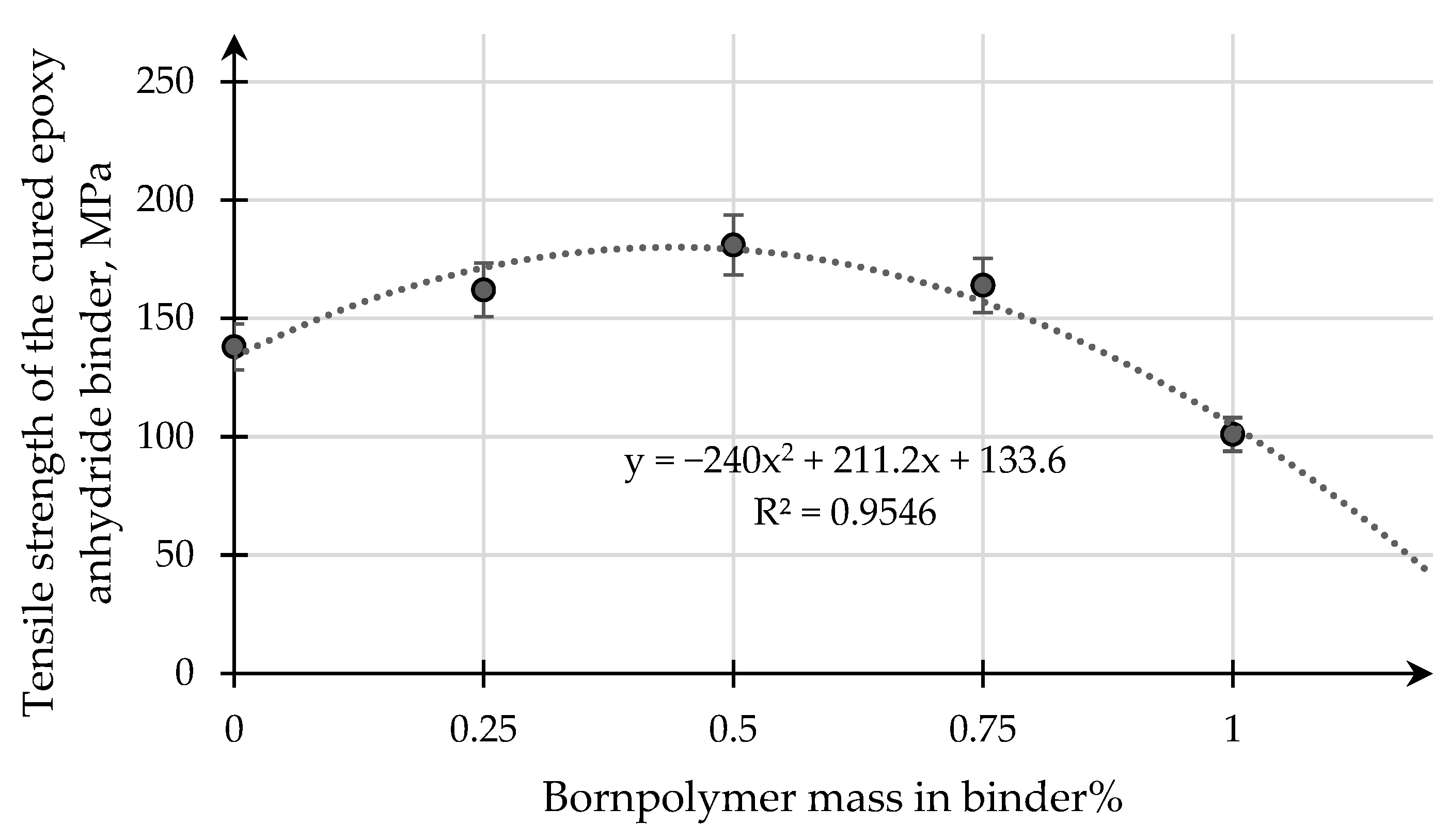 Polymers 15 02632 g009