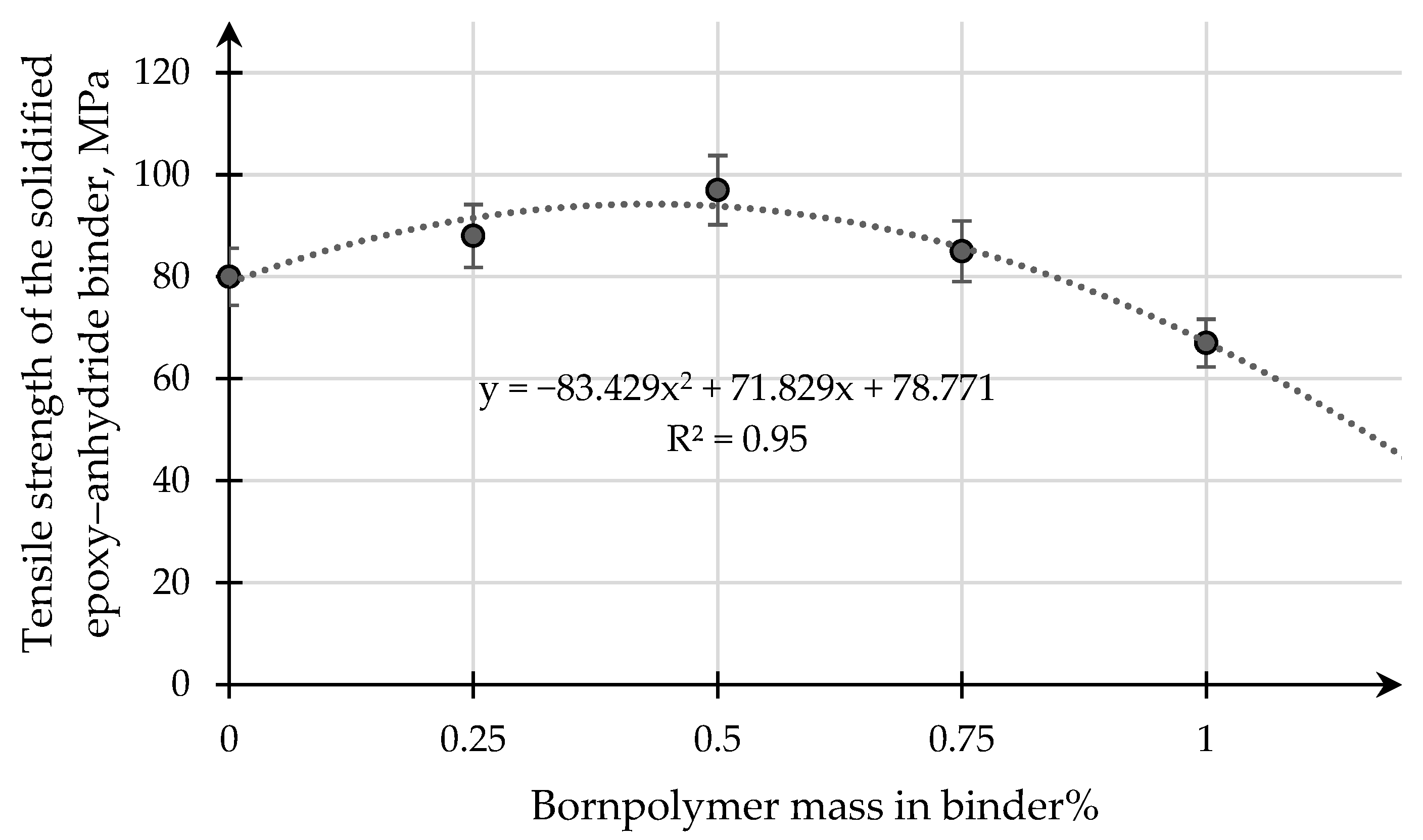 Polymers 15 02632 g011