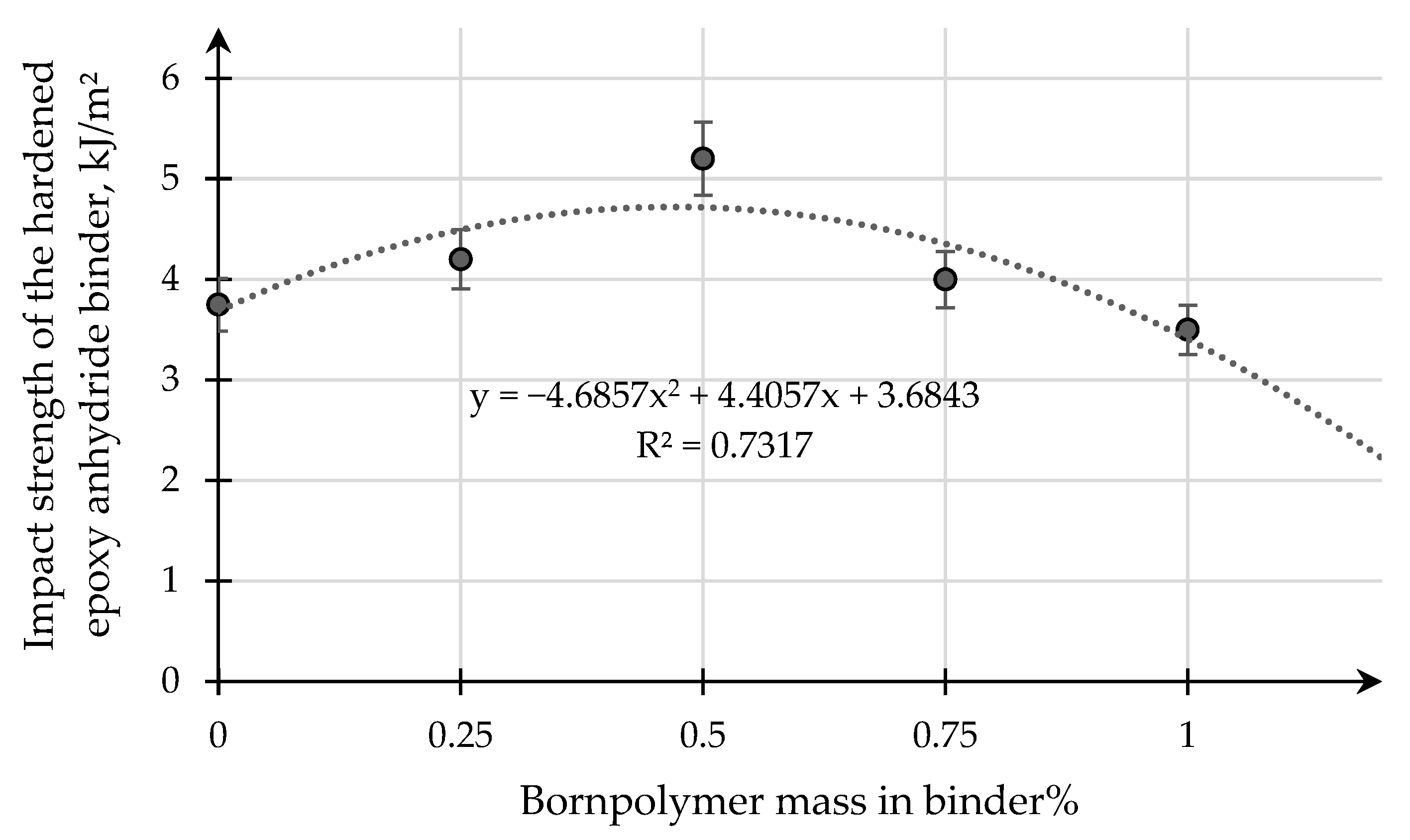 Polymers 15 02632 g012