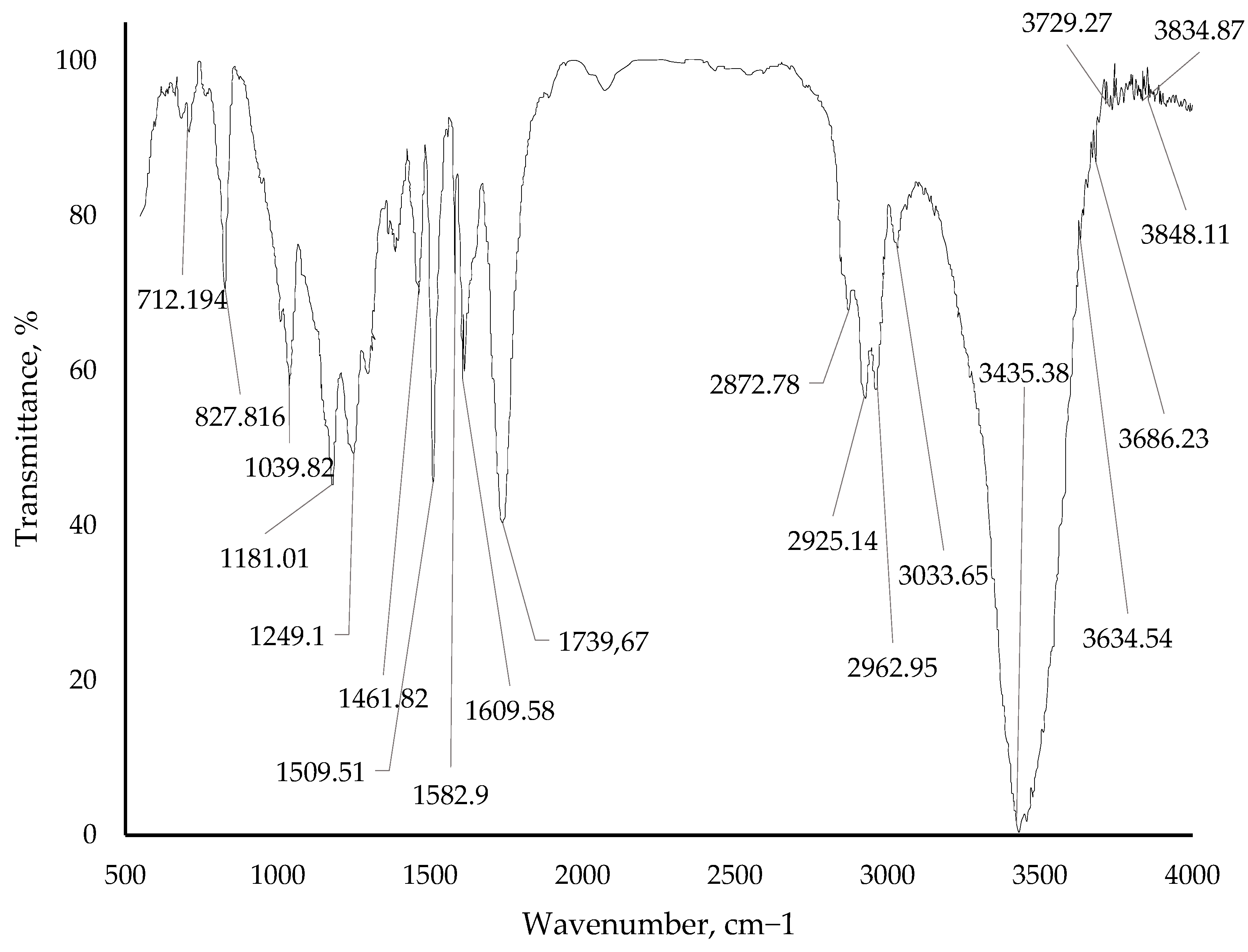Polymers 15 02632 g014