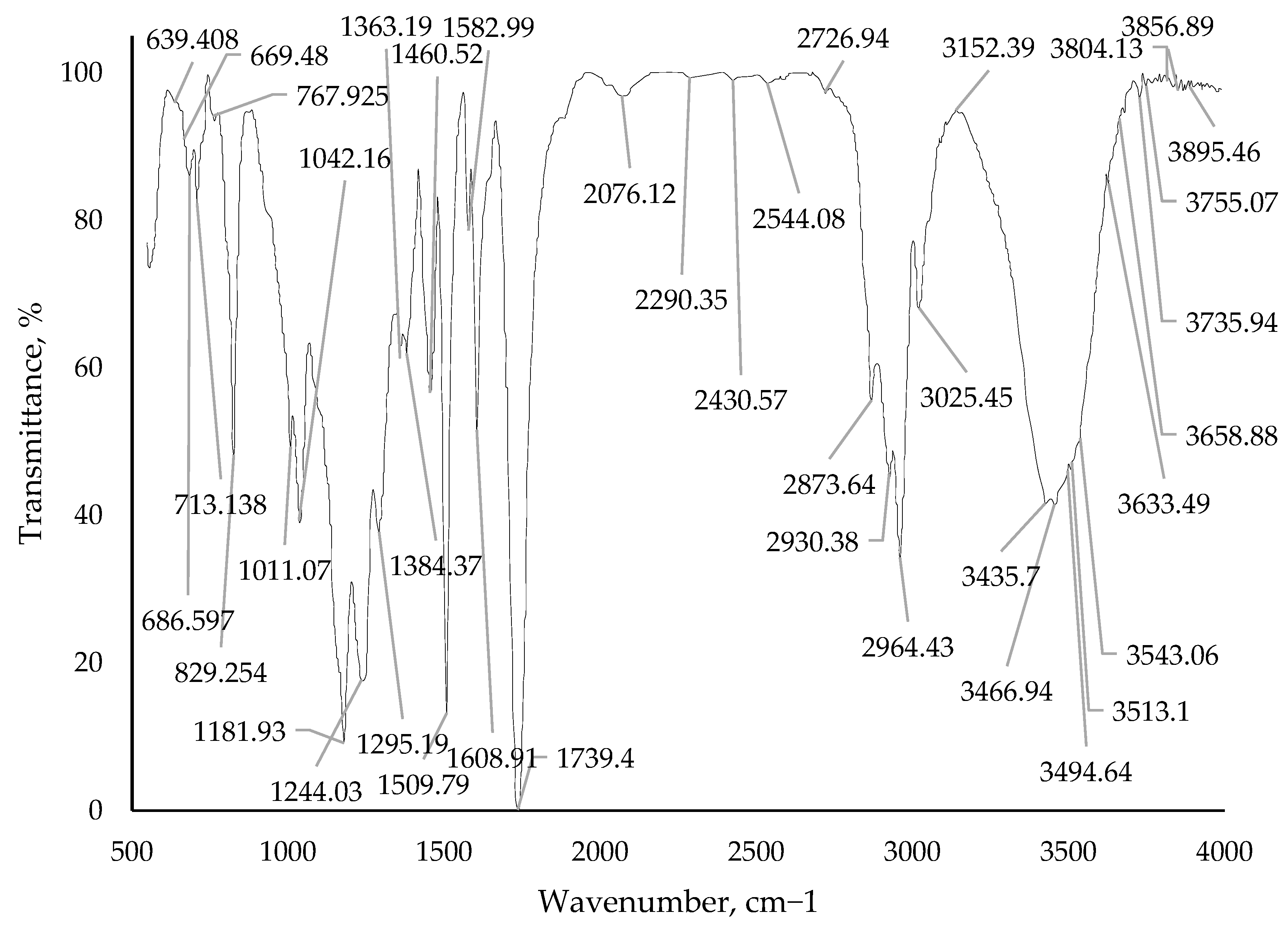 Polymers 15 02632 g015