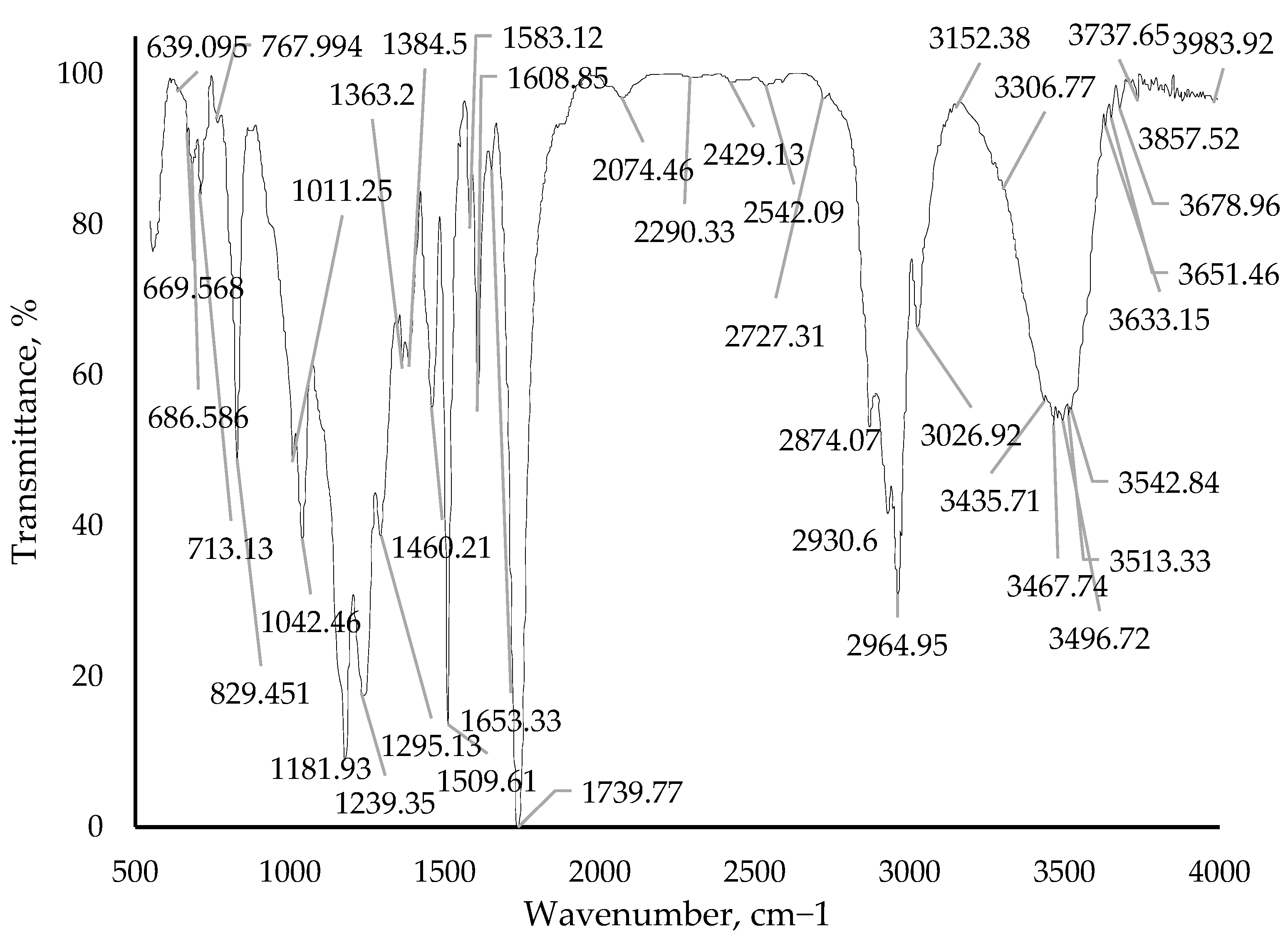 Polymers 15 02632 g016