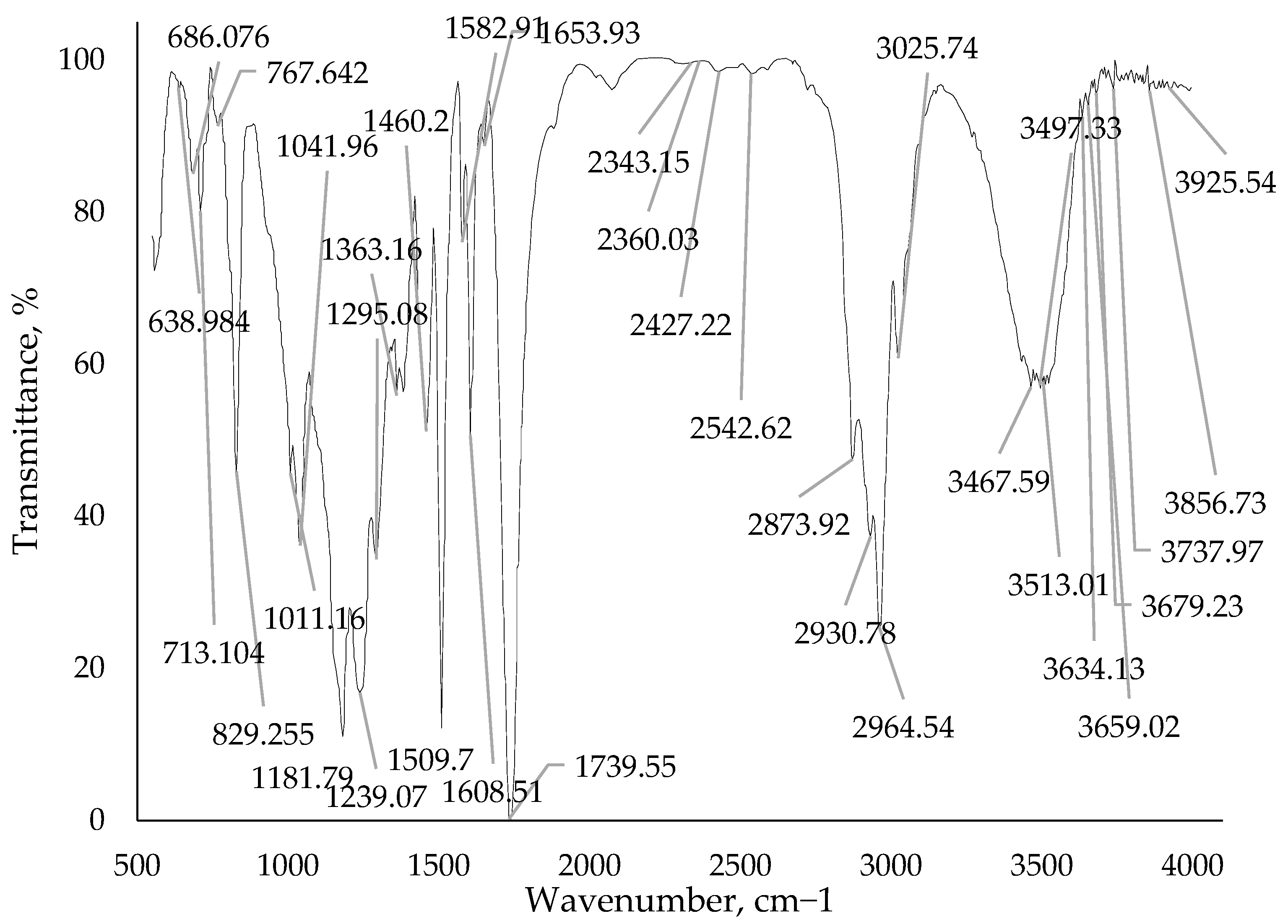 Polymers 15 02632 g017