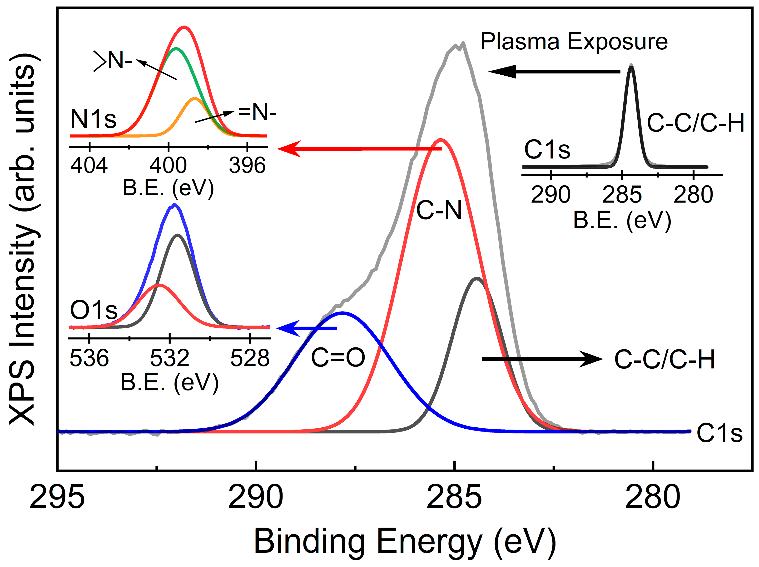 Polymers 15 02641 g004 Polymers 15 02641 g004