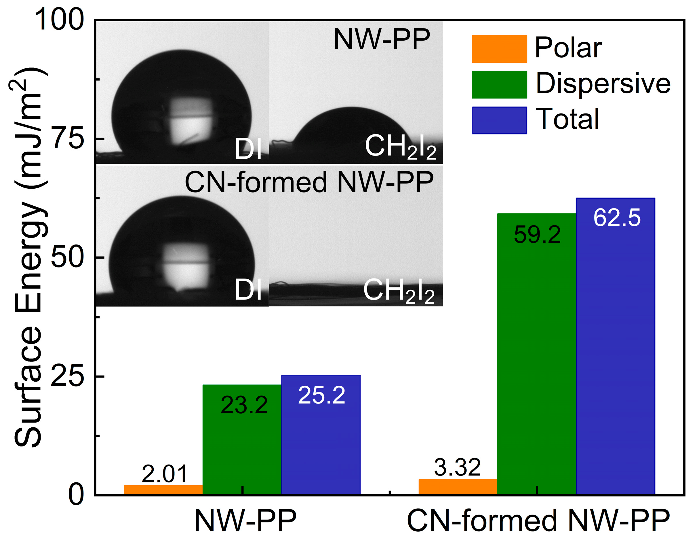 Polymers 15 02641 g005 Polymers 15 02641 g005
