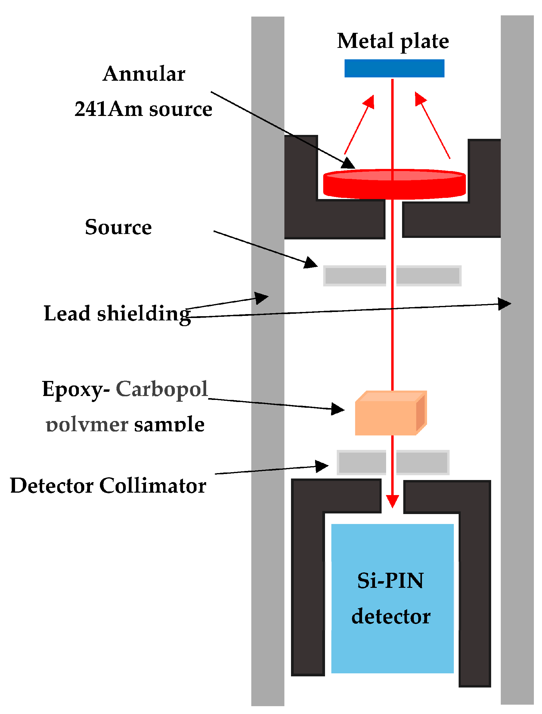 Polymers 15 02645 g001 Polymers 15 02645 g001
