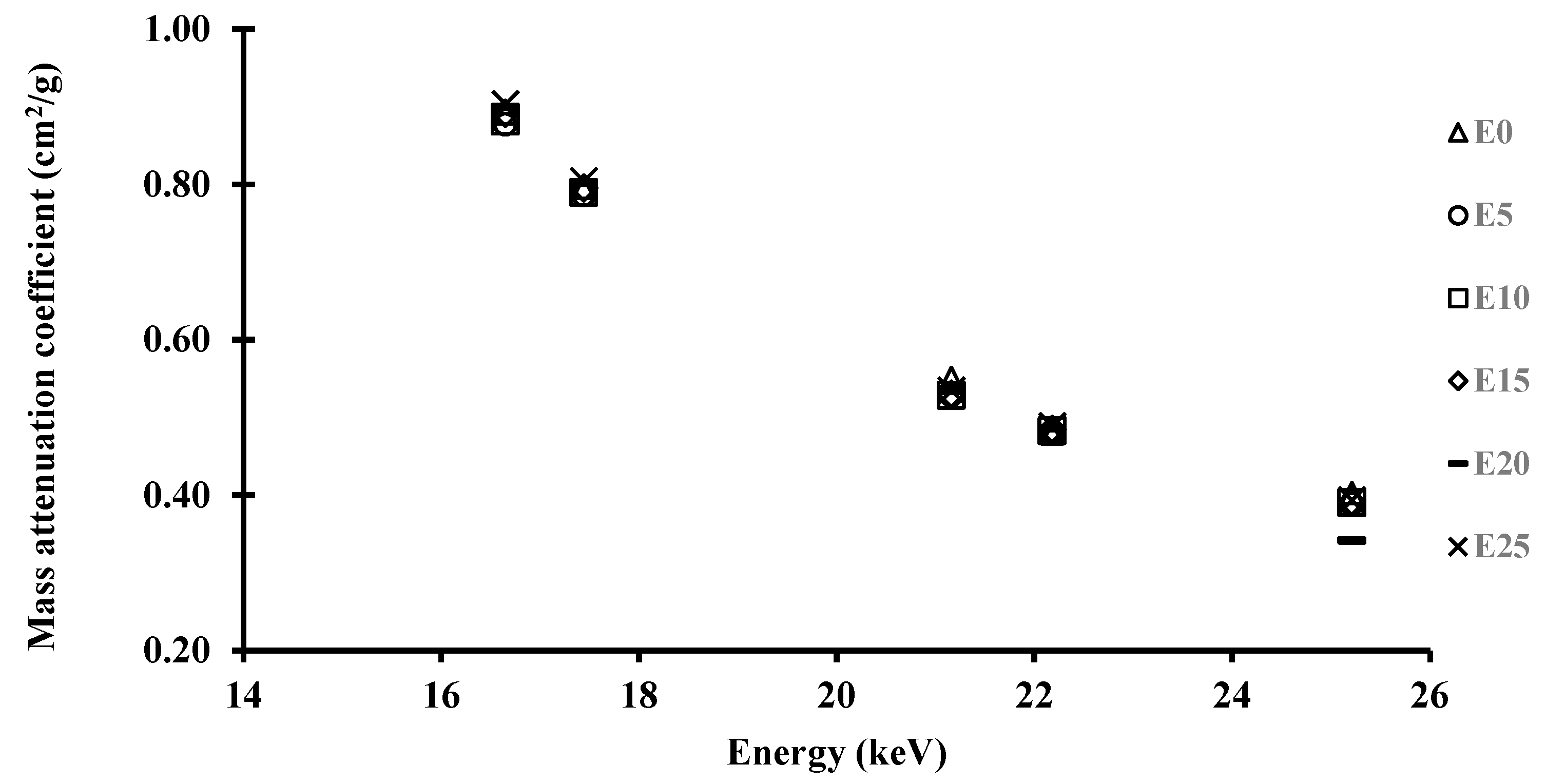 Polymers 15 02645 g003 Polymers 15 02645 g003
