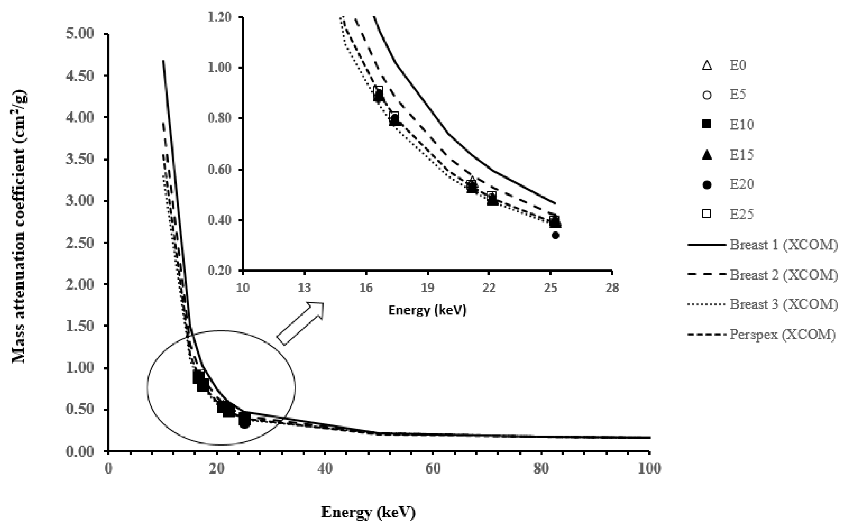 Polymers 15 02645 g004 Polymers 15 02645 g004