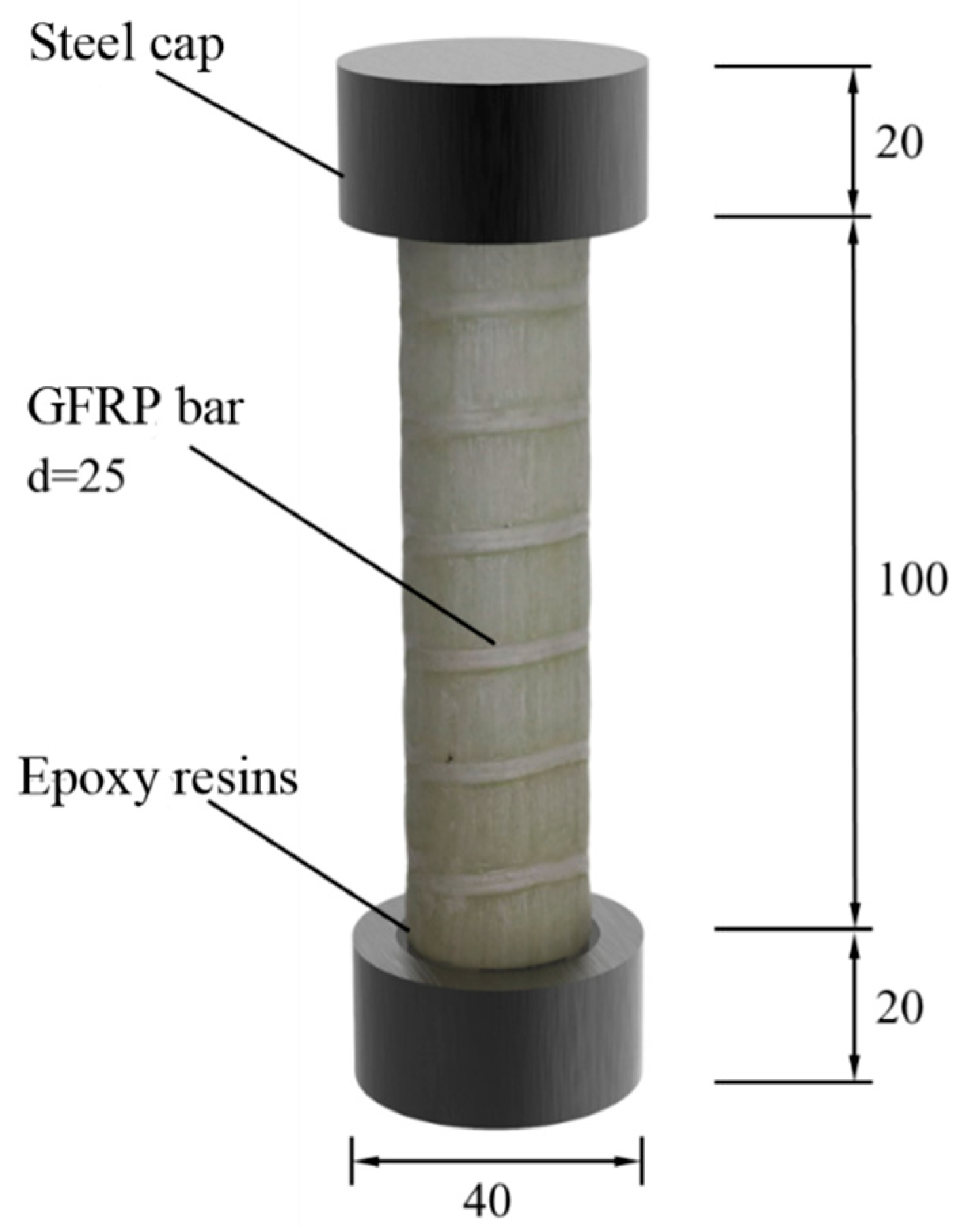 Polymers 15 02651 g004 Polymers 15 02651 g004