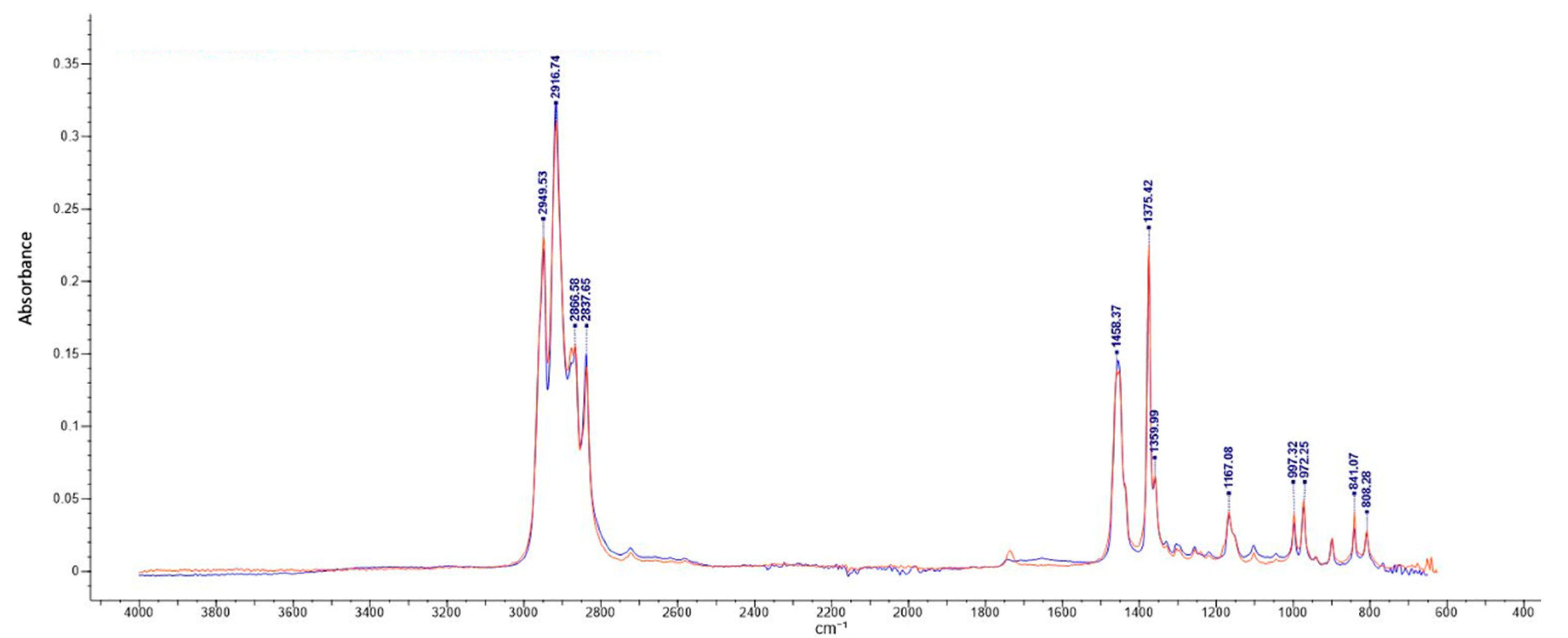 Polymers 15 02656 g001