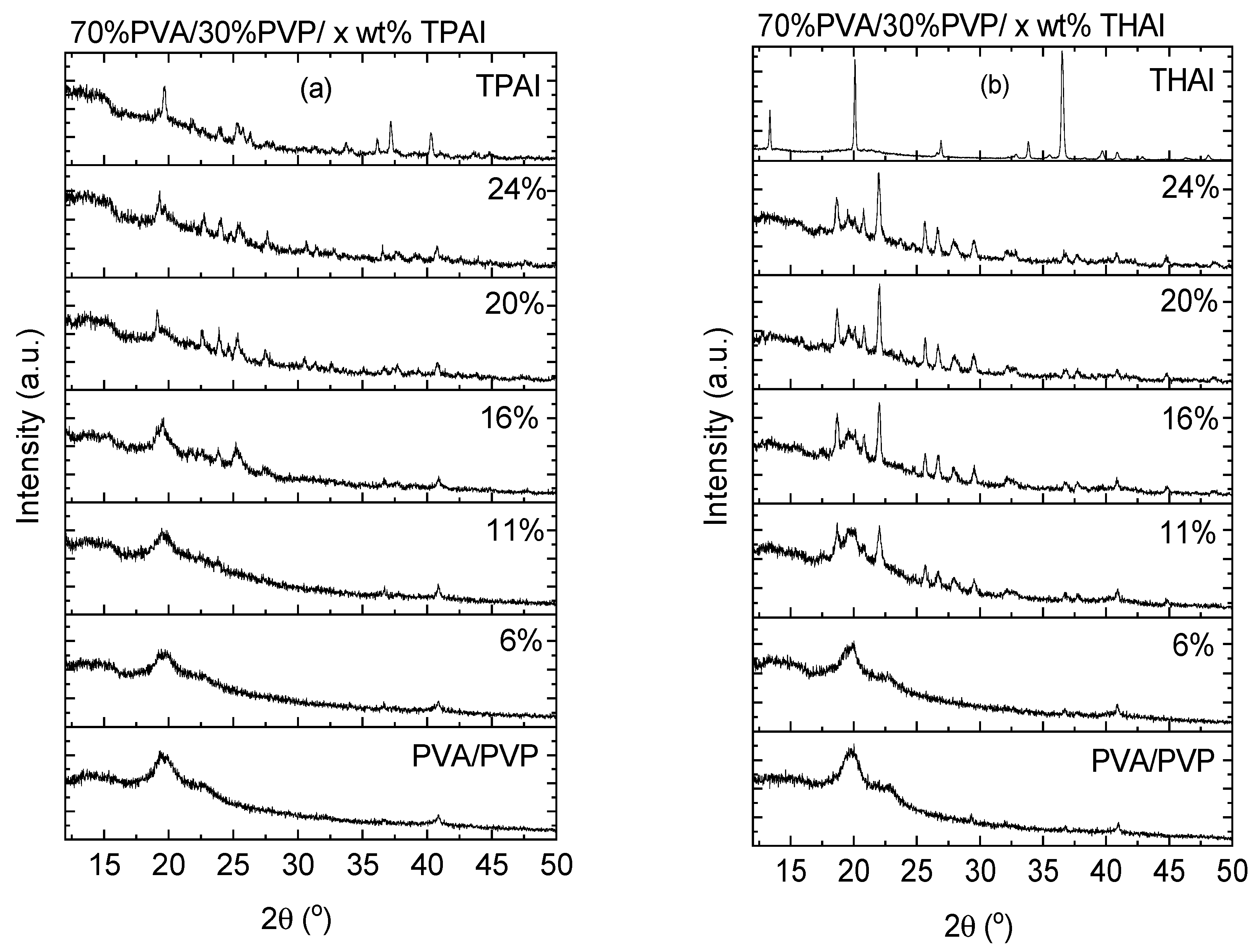 Polymers 15 02661 g001 Polymers 15 02661 g001