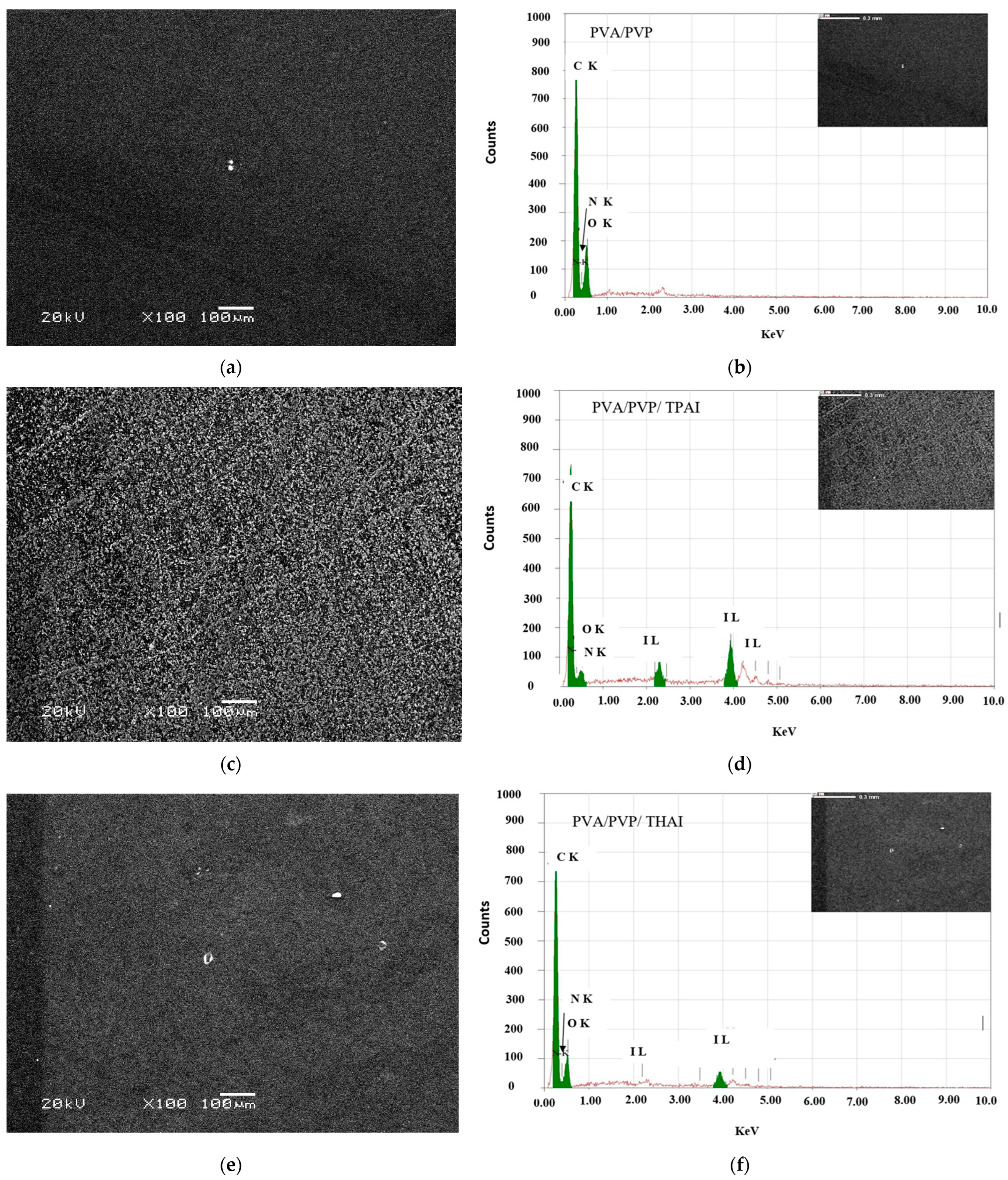 Polymers 15 02661 g003 Polymers 15 02661 g003