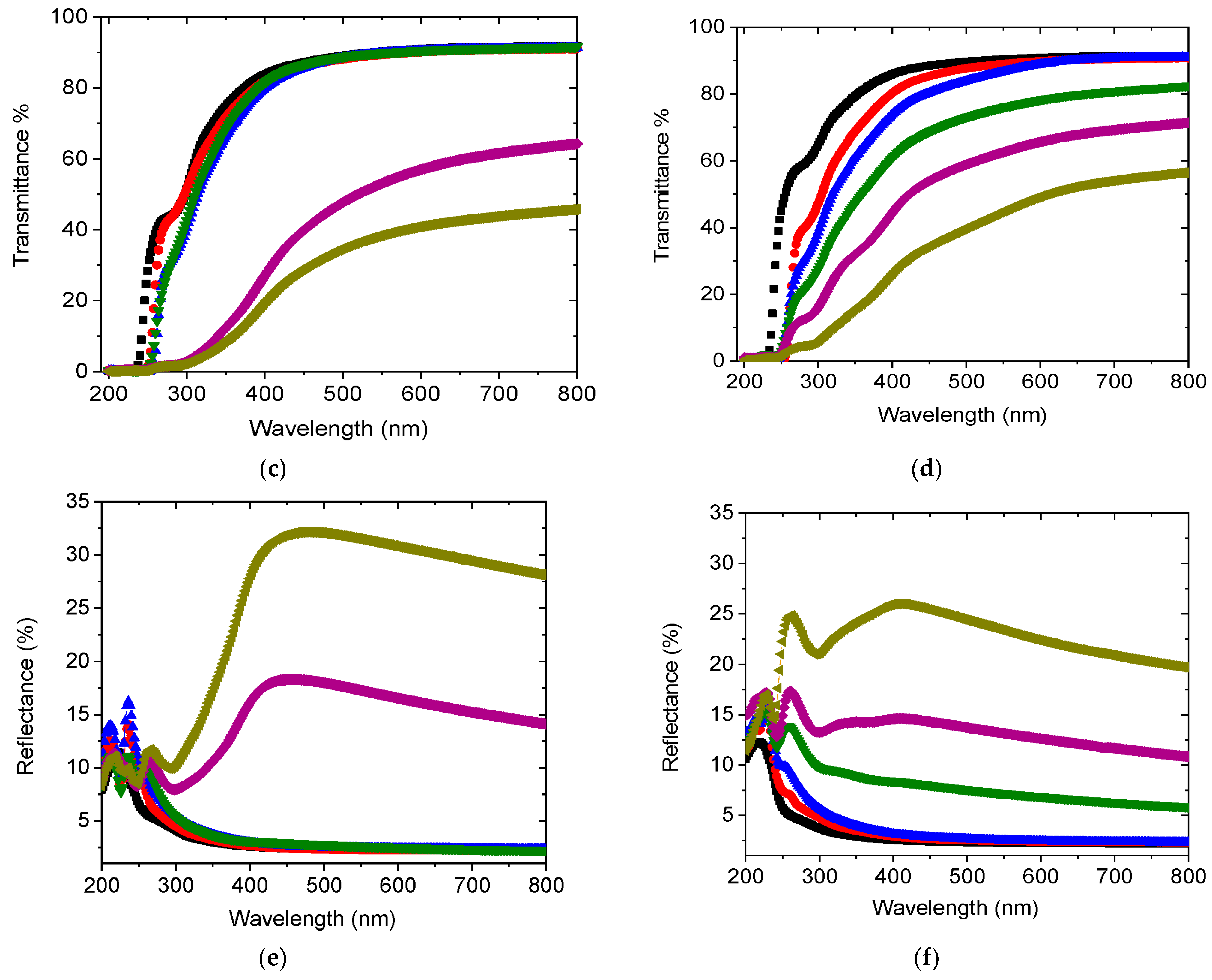 Polymers 15 02661 g004b Polymers 15 02661 g004b