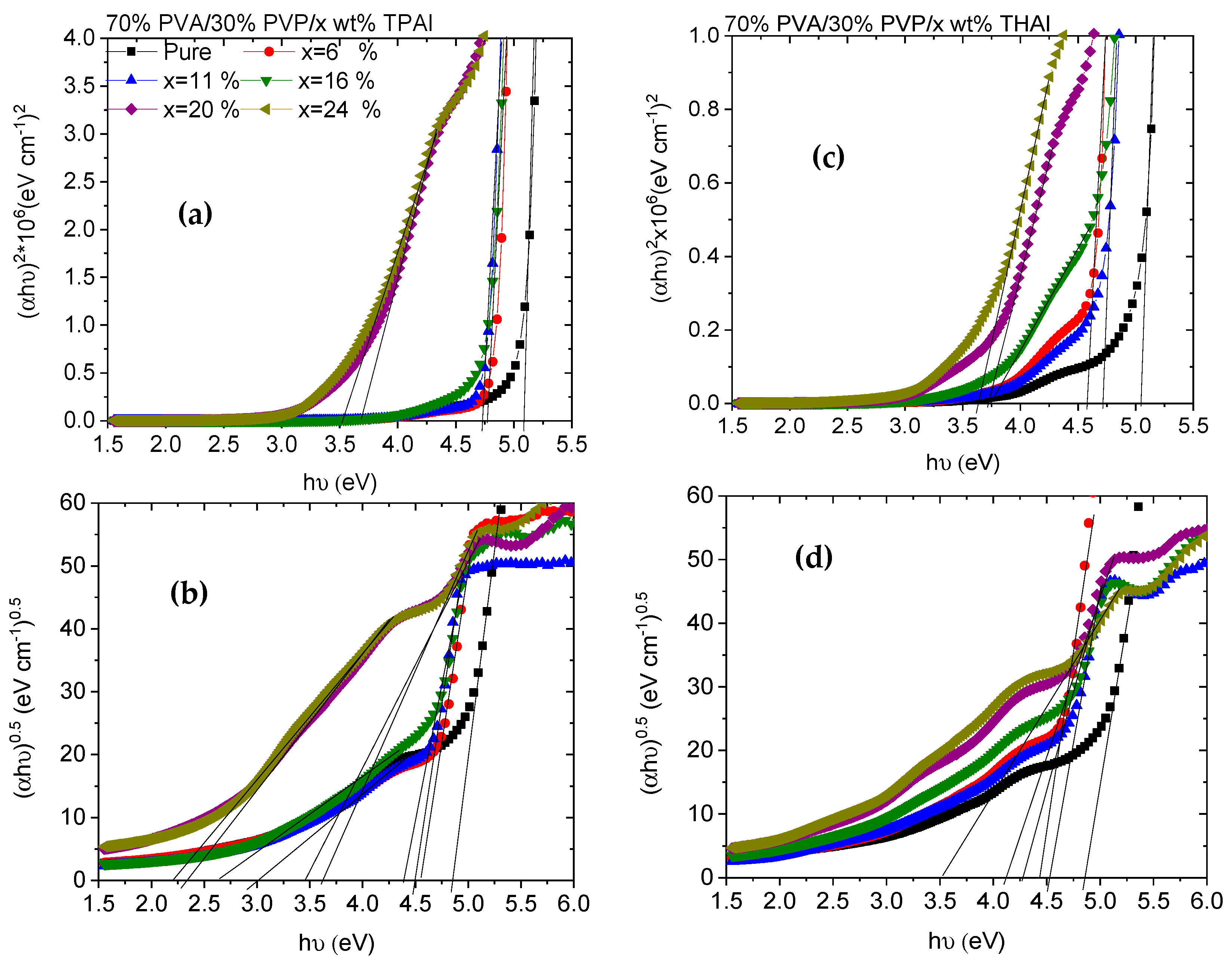 Polymers 15 02661 g005 Polymers 15 02661 g005