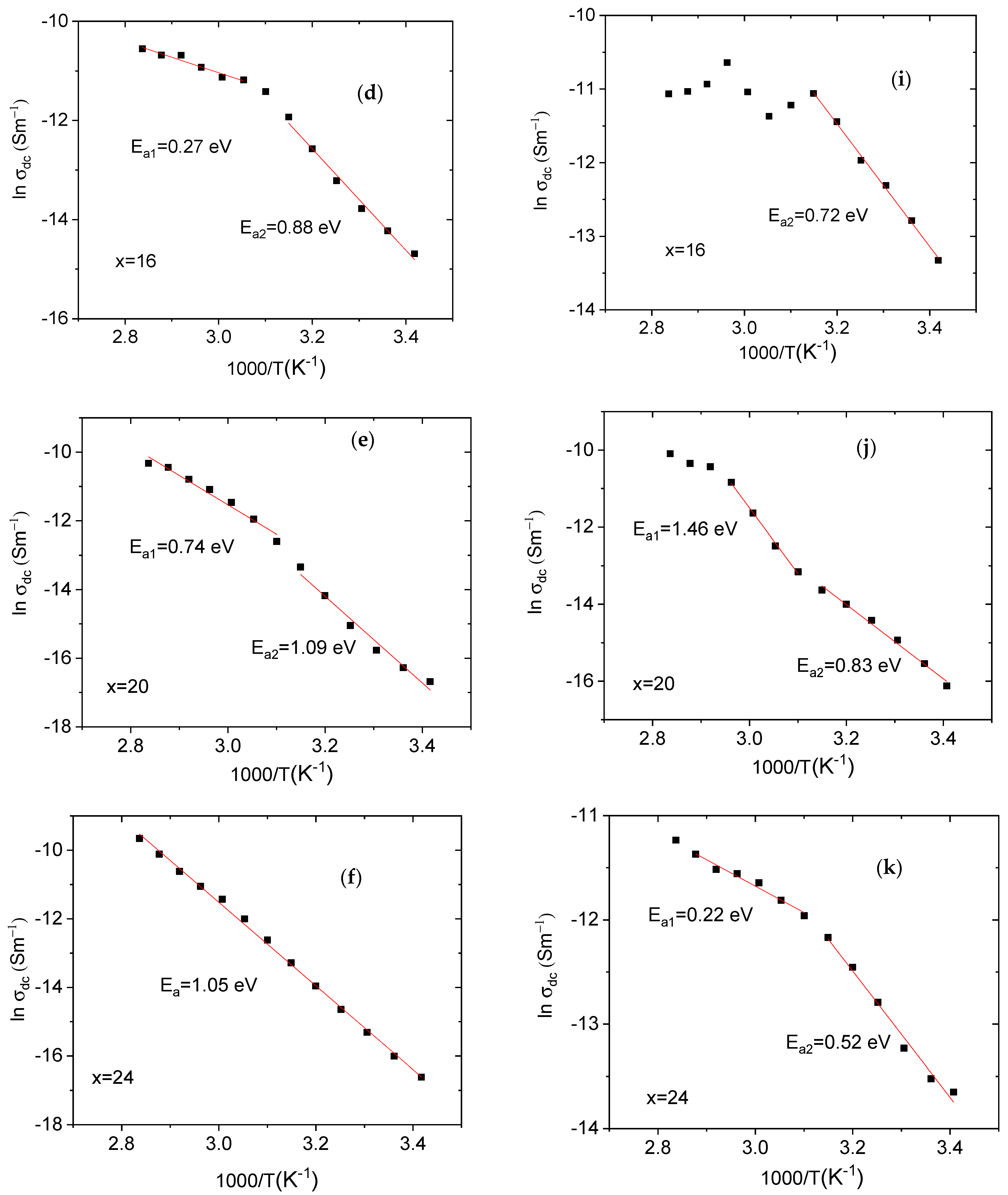 Polymers 15 02661 g010b Polymers 15 02661 g010b