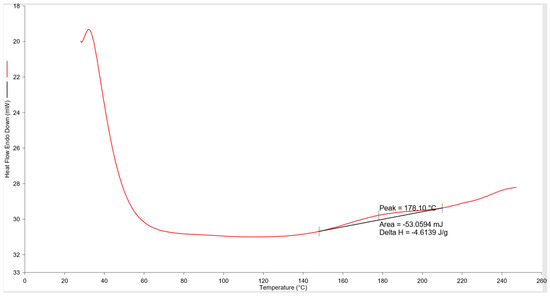 Polymers 15 02668 g0a2