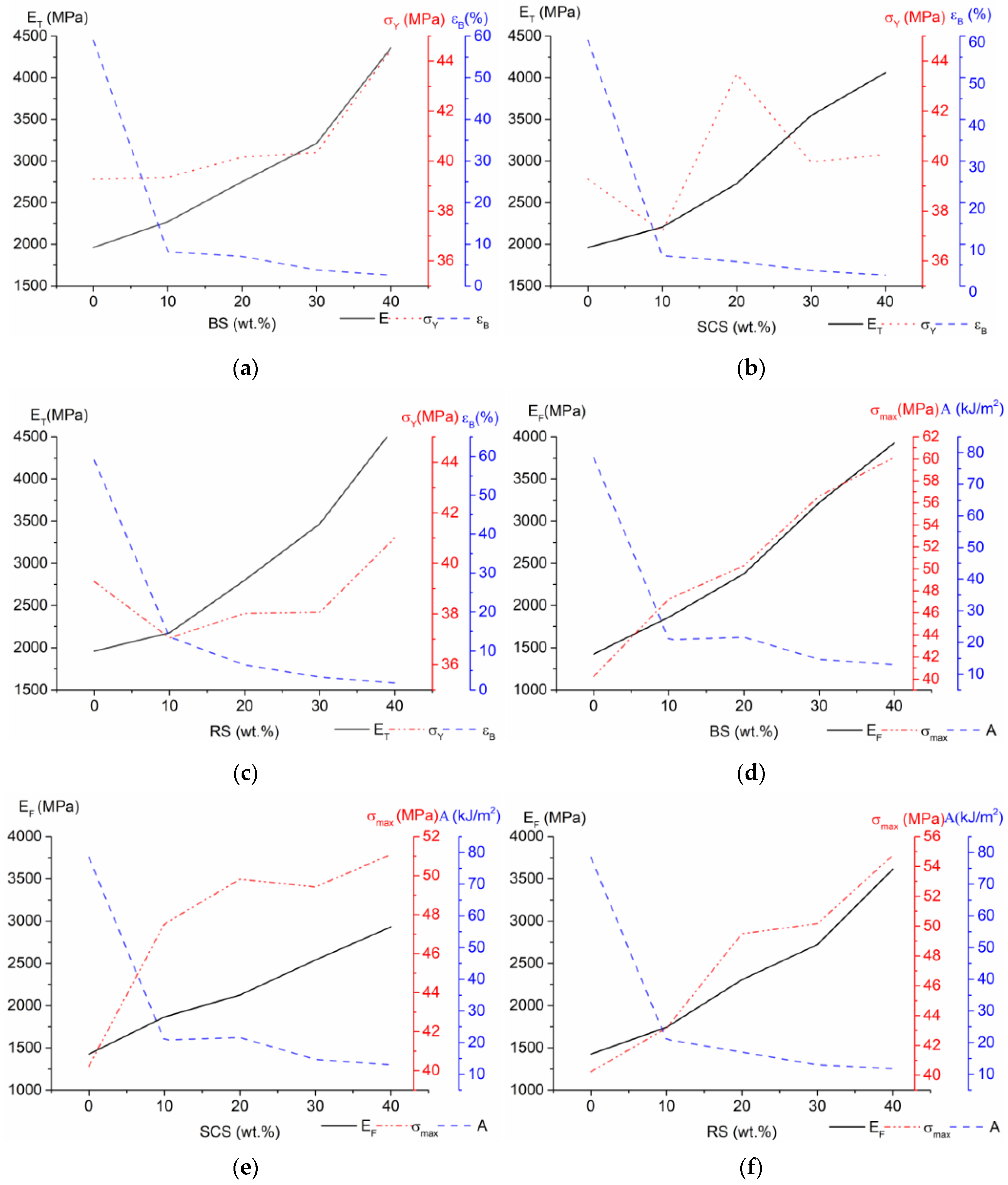 Polymers 15 02672 g002