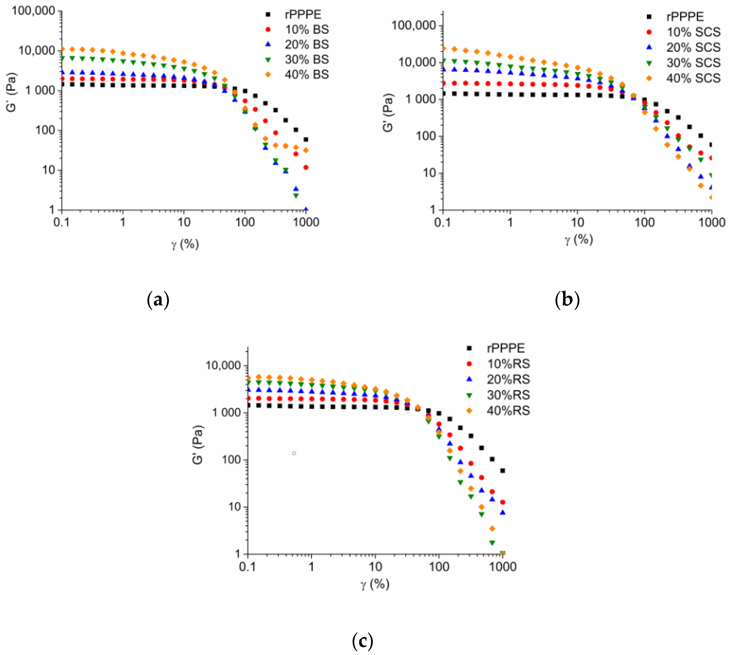 Polymers 15 02672 g004