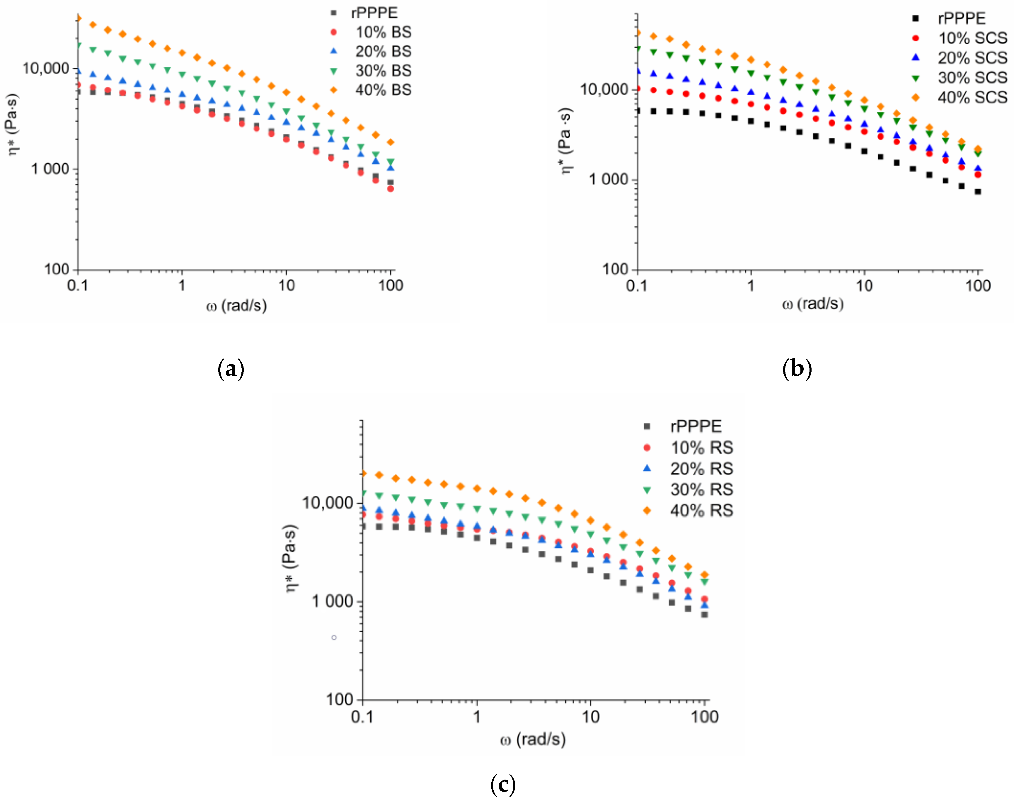 Polymers 15 02672 g006