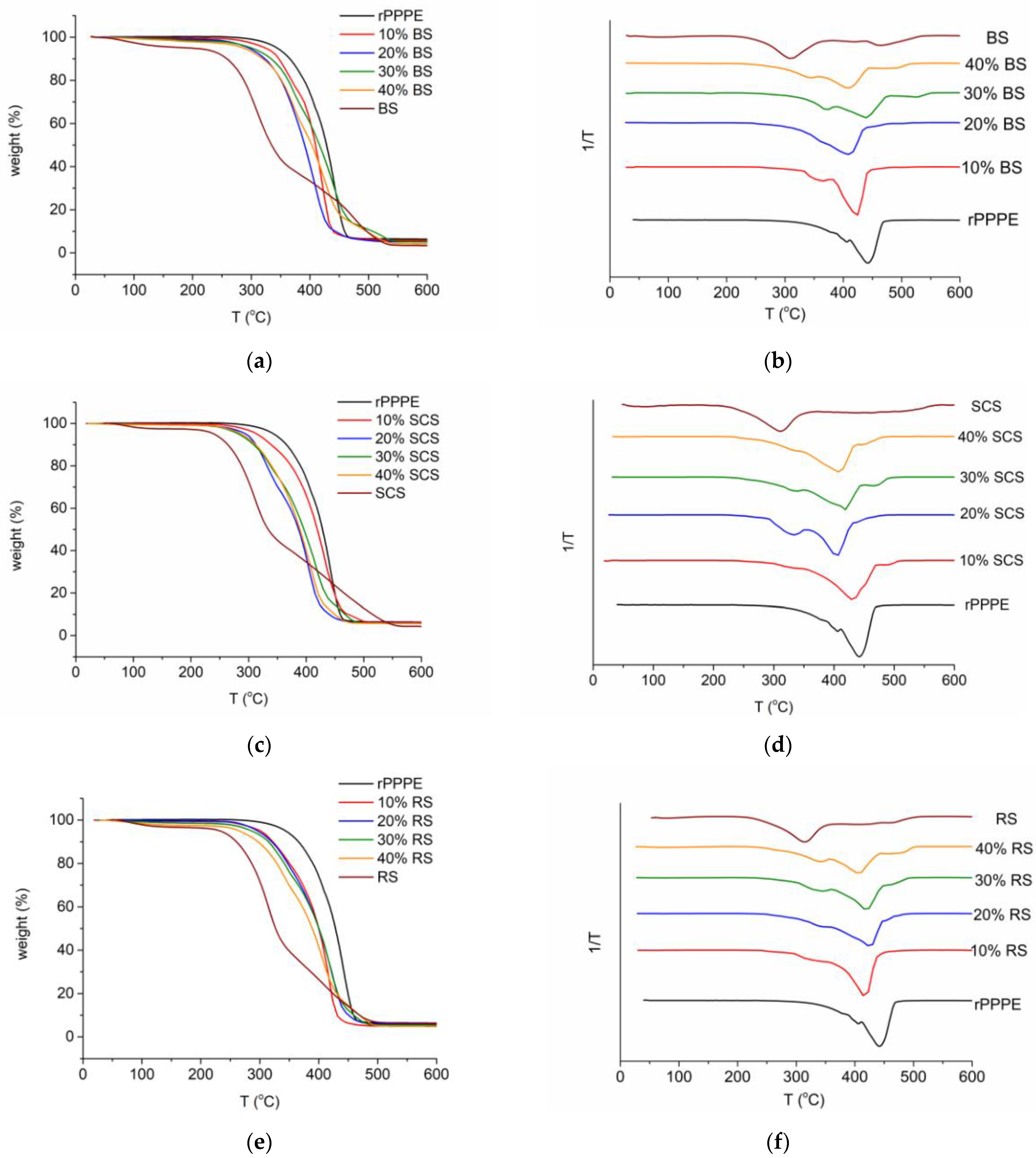 Polymers 15 02672 g009
