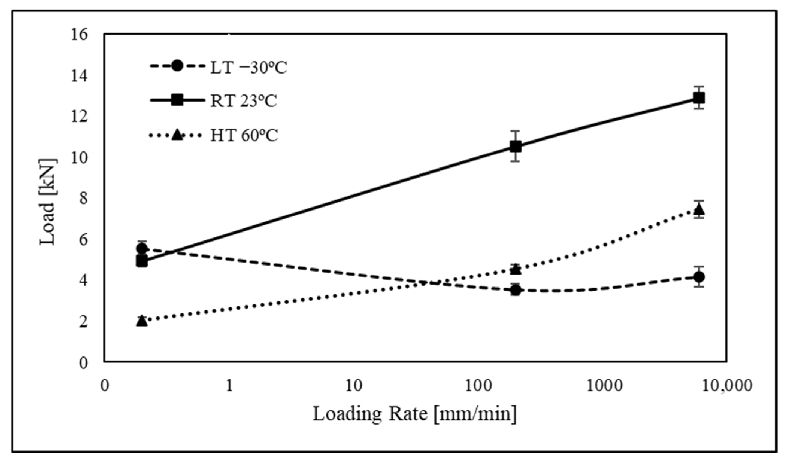 Polymers 15 02675 g006