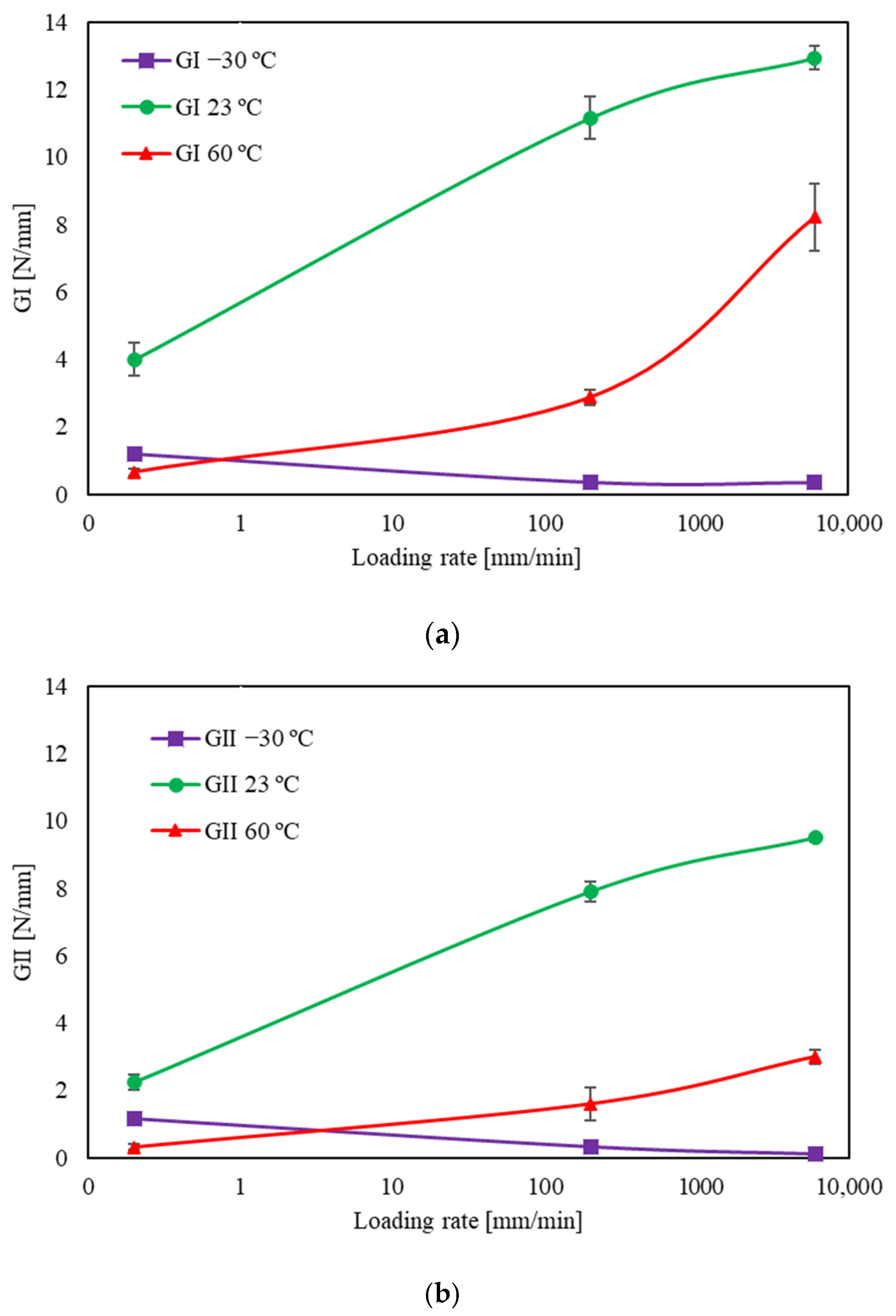 Polymers 15 02675 g008
