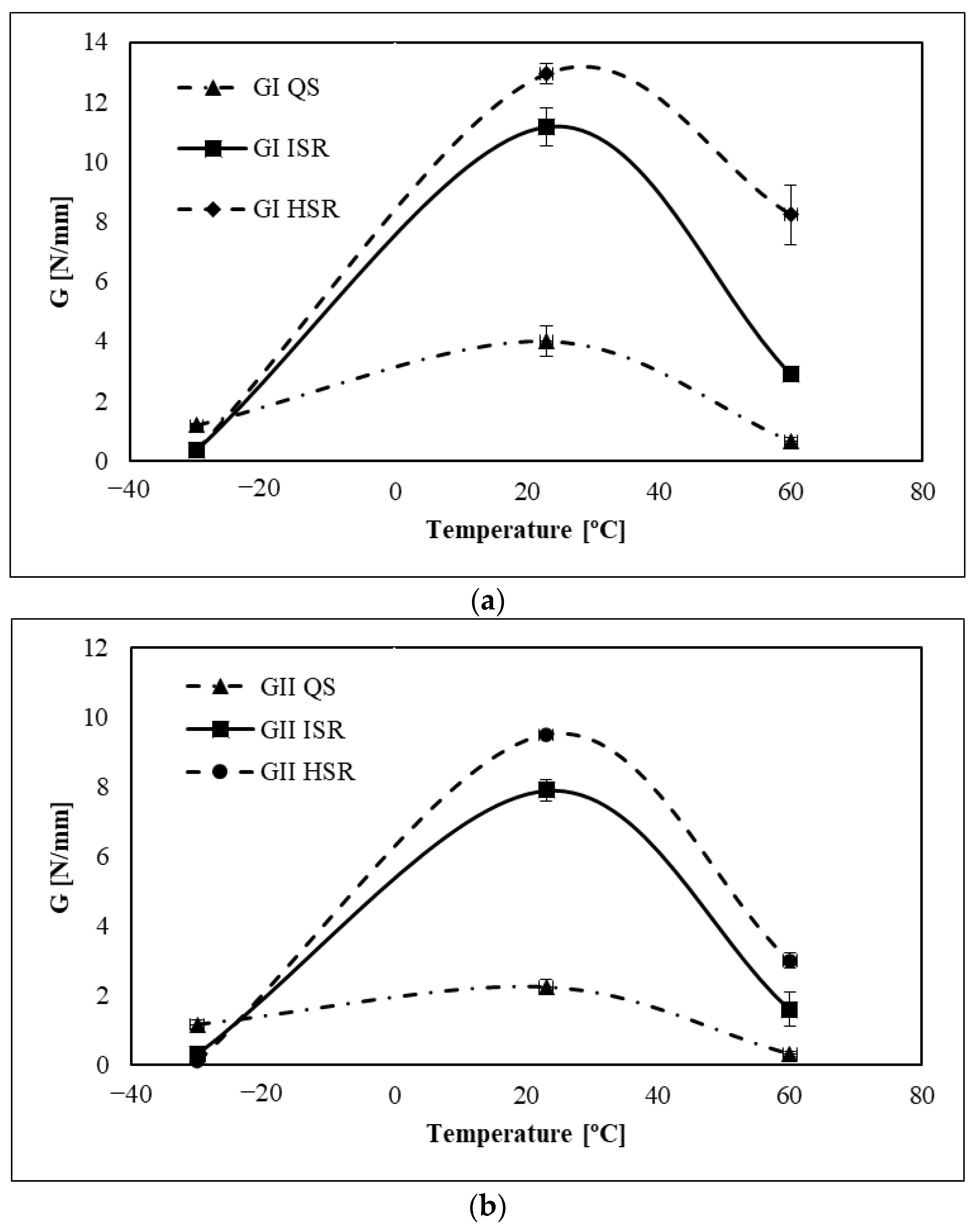 Polymers 15 02675 g010