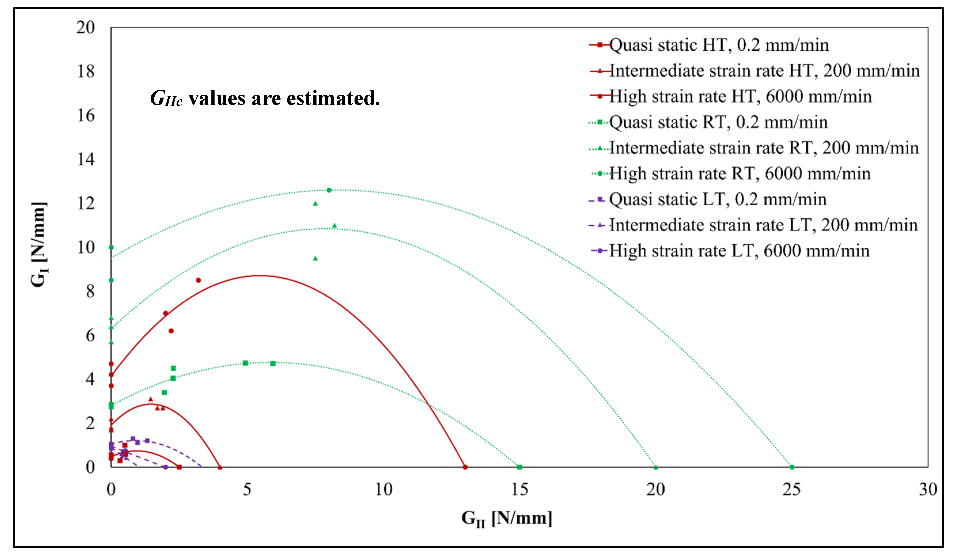 Polymers 15 02675 g011
