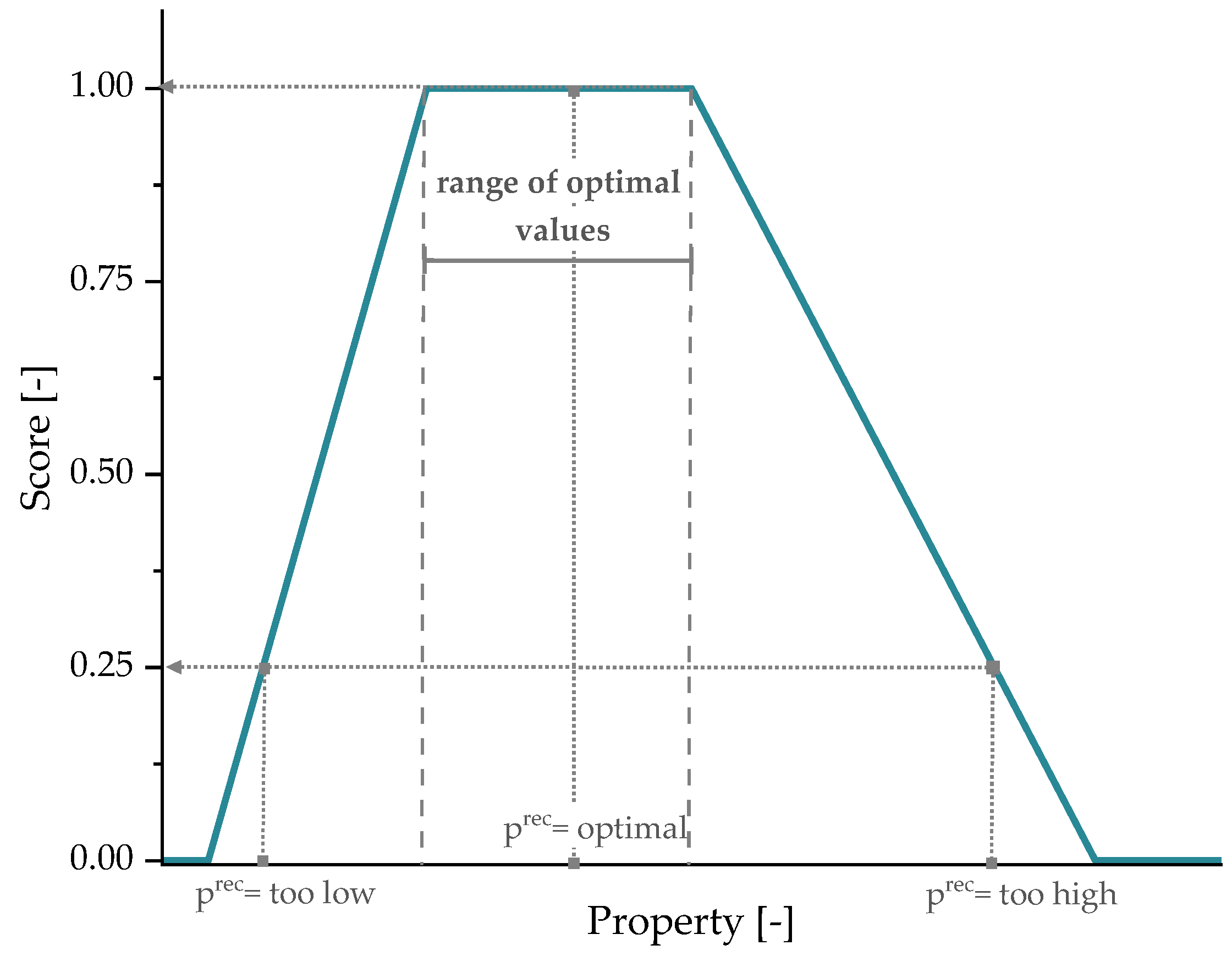 Polymers 15 02685 g003