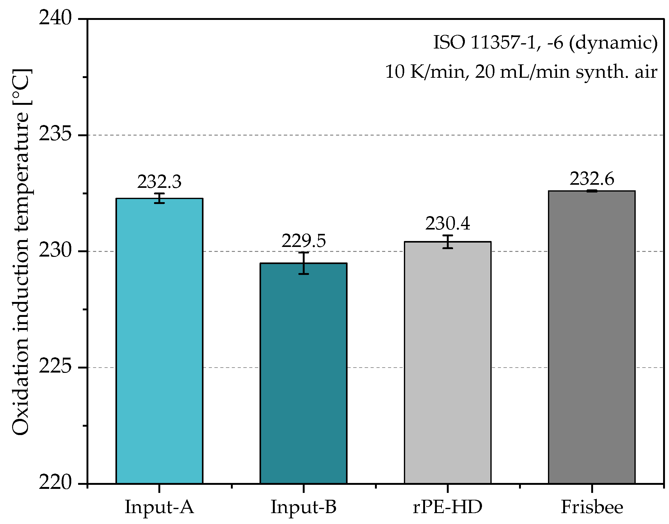 Polymers 15 02685 g008