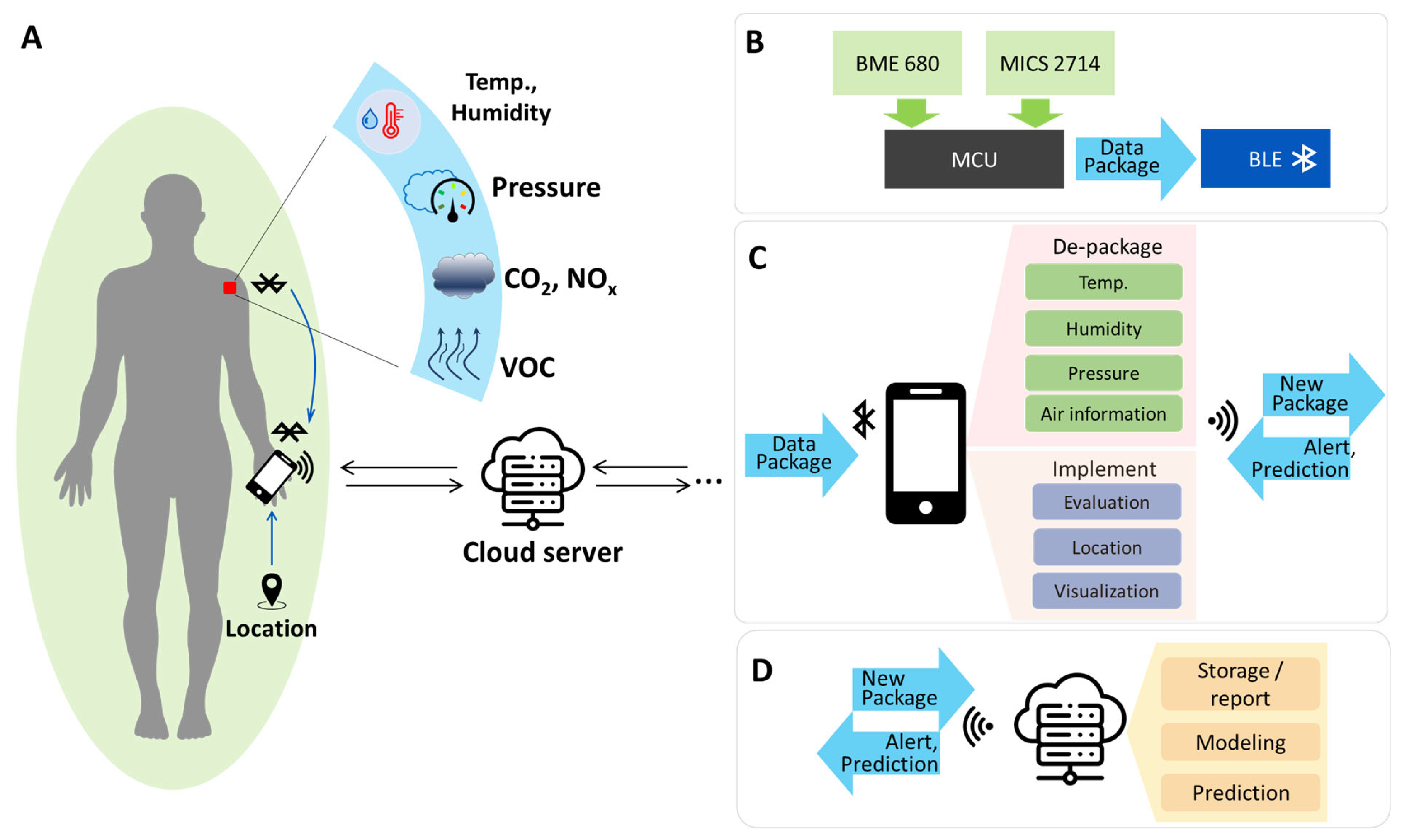 Polymers 15 02687 g001