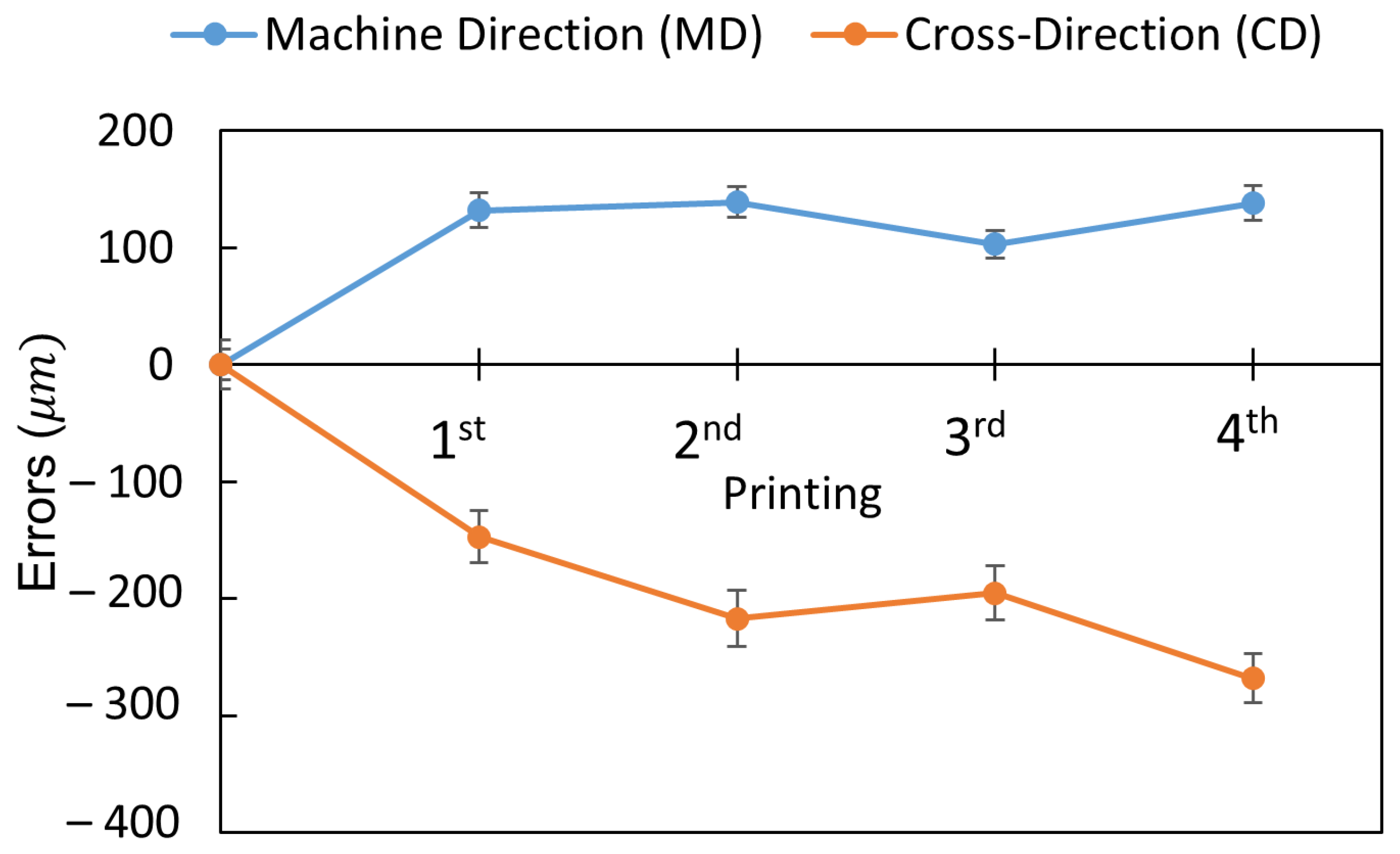 Polymers 15 02687 g003