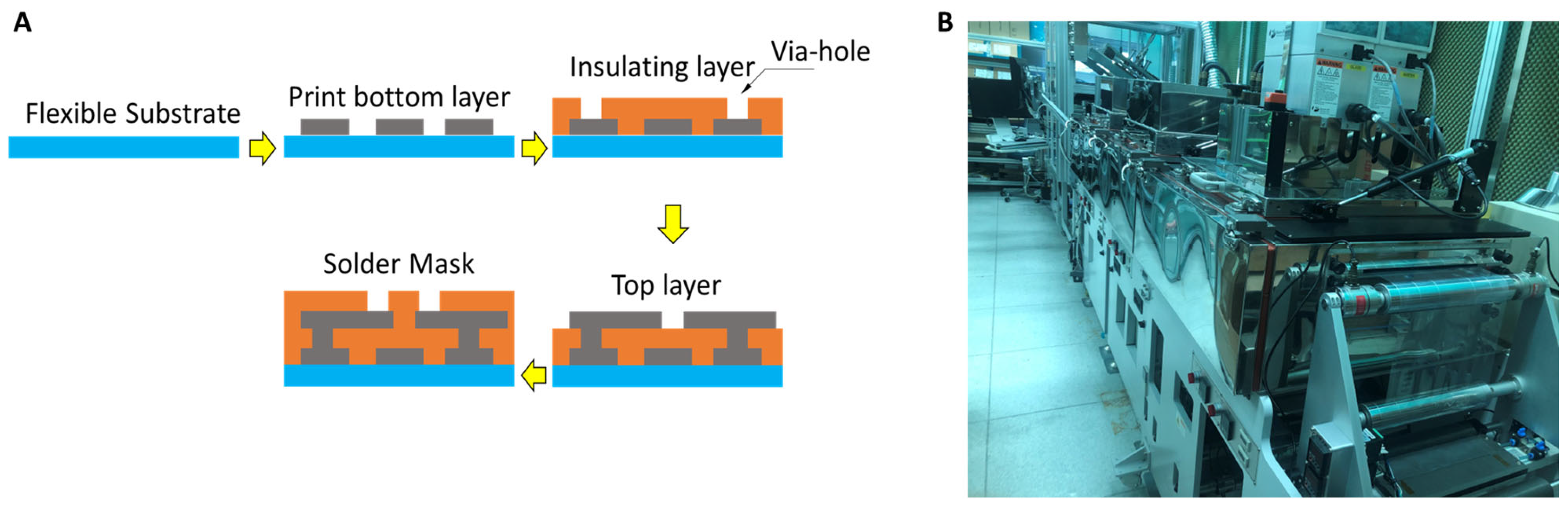 Polymers 15 02687 g004